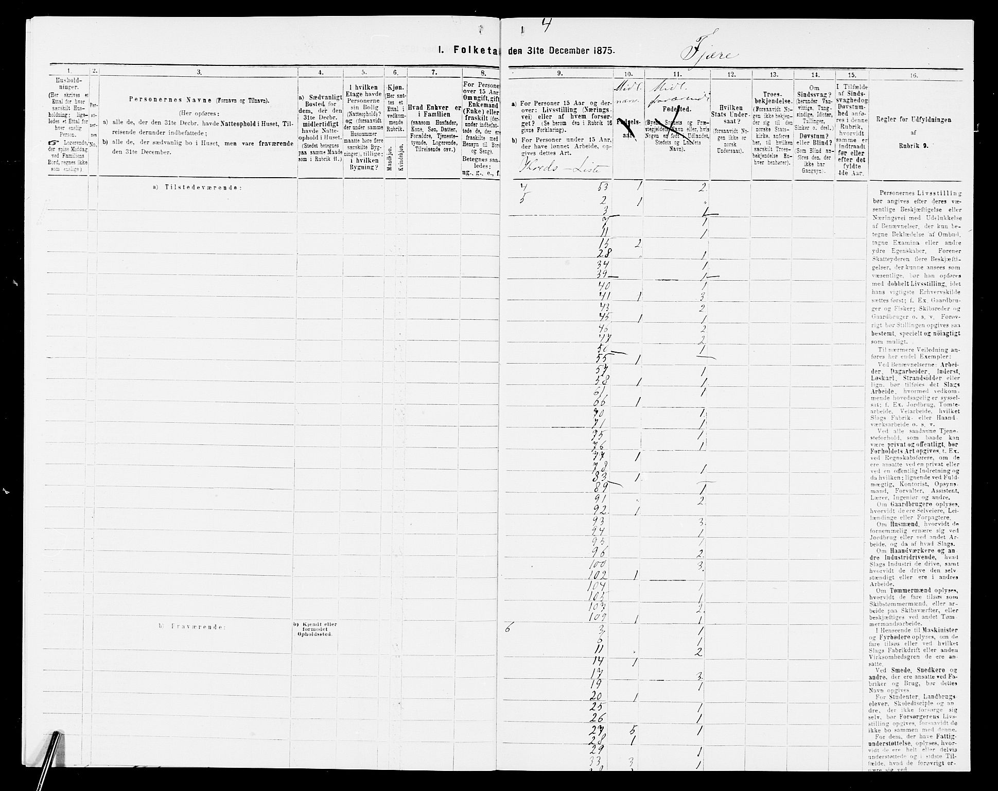 SAK, Folketelling 1875 for 0923L Fjære prestegjeld, Fjære sokn, 1875, s. 6