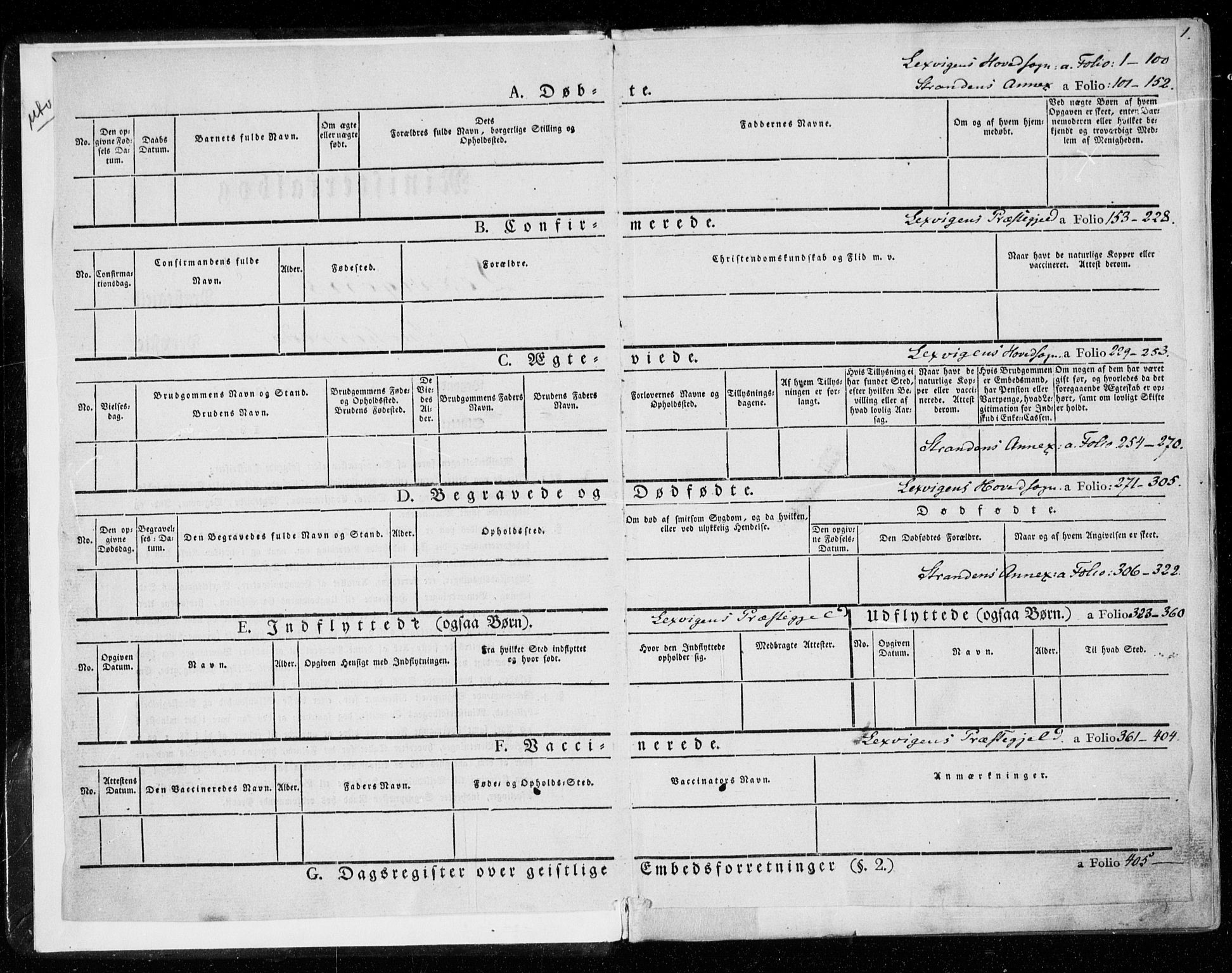 Ministerialprotokoller, klokkerbøker og fødselsregistre - Nord-Trøndelag, SAT/A-1458/701/L0007: Ministerialbok nr. 701A07 /2, 1842-1854