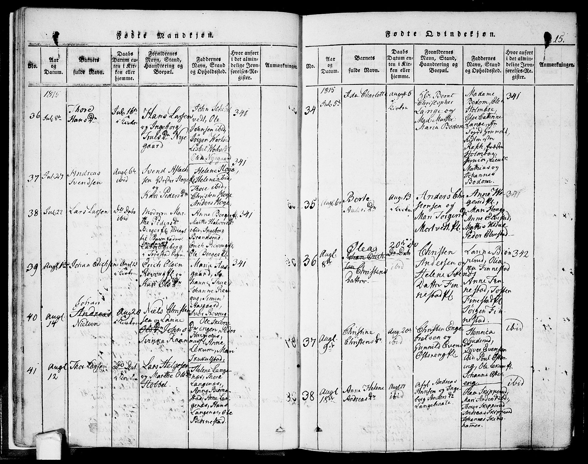 Eidsberg prestekontor Kirkebøker, SAO/A-10905/F/Fa/L0007: Ministerialbok nr. I 7, 1814-1832, s. 15