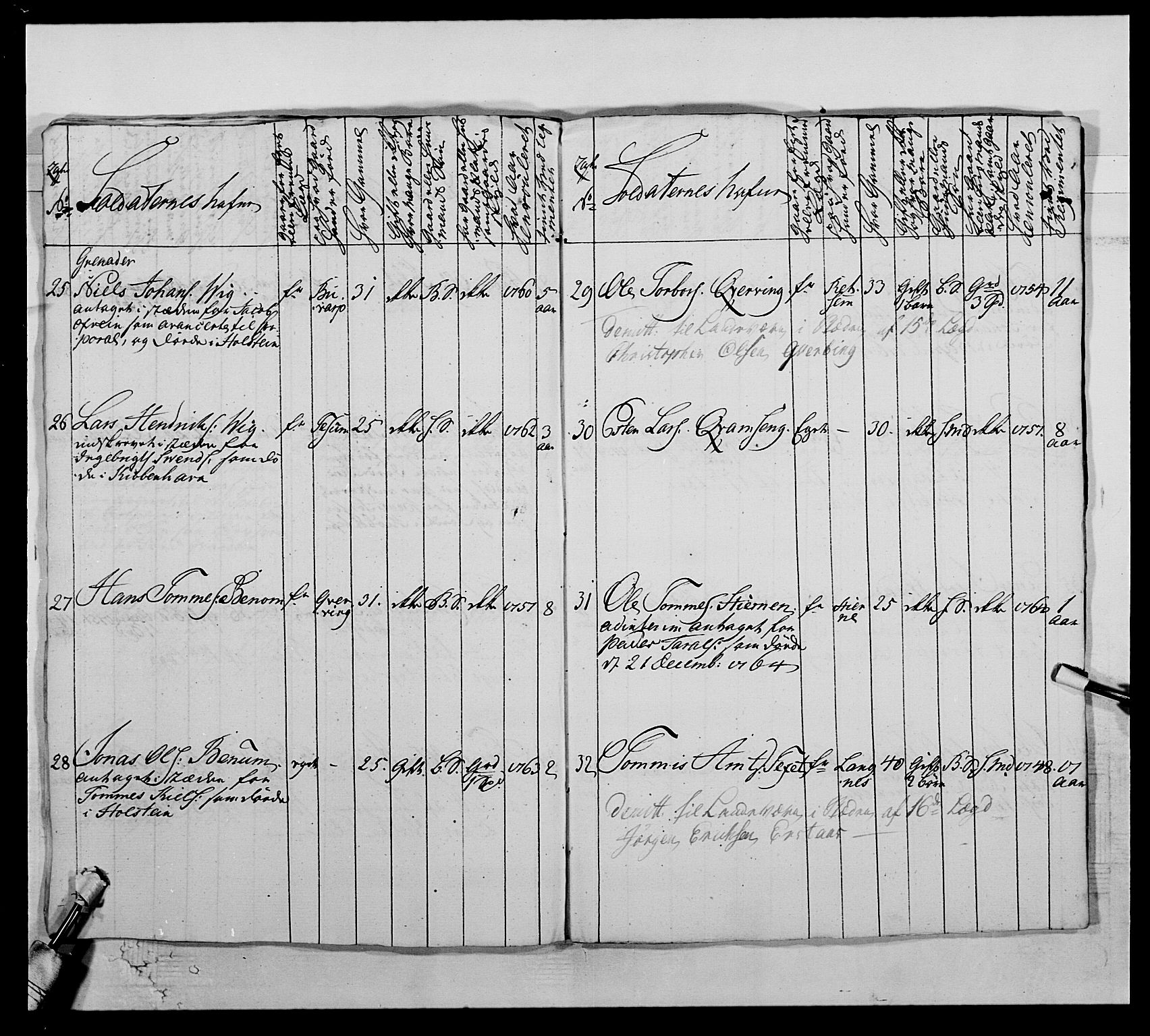 Kommanderende general (KG I) med Det norske krigsdirektorium, AV/RA-EA-5419/E/Ea/L0510: 1. Trondheimske regiment, 1756-1765, s. 491