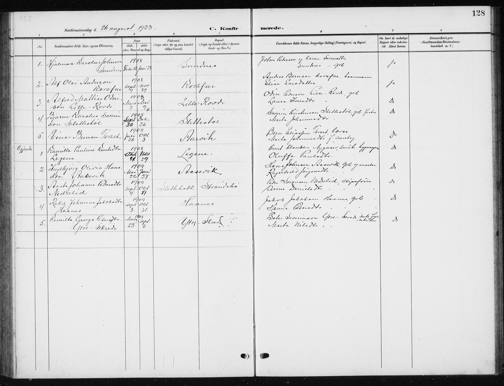 Ministerialprotokoller, klokkerbøker og fødselsregistre - Møre og Romsdal, SAT/A-1454/504/L0061: Klokkerbok nr. 504C03, 1902-1940, s. 128