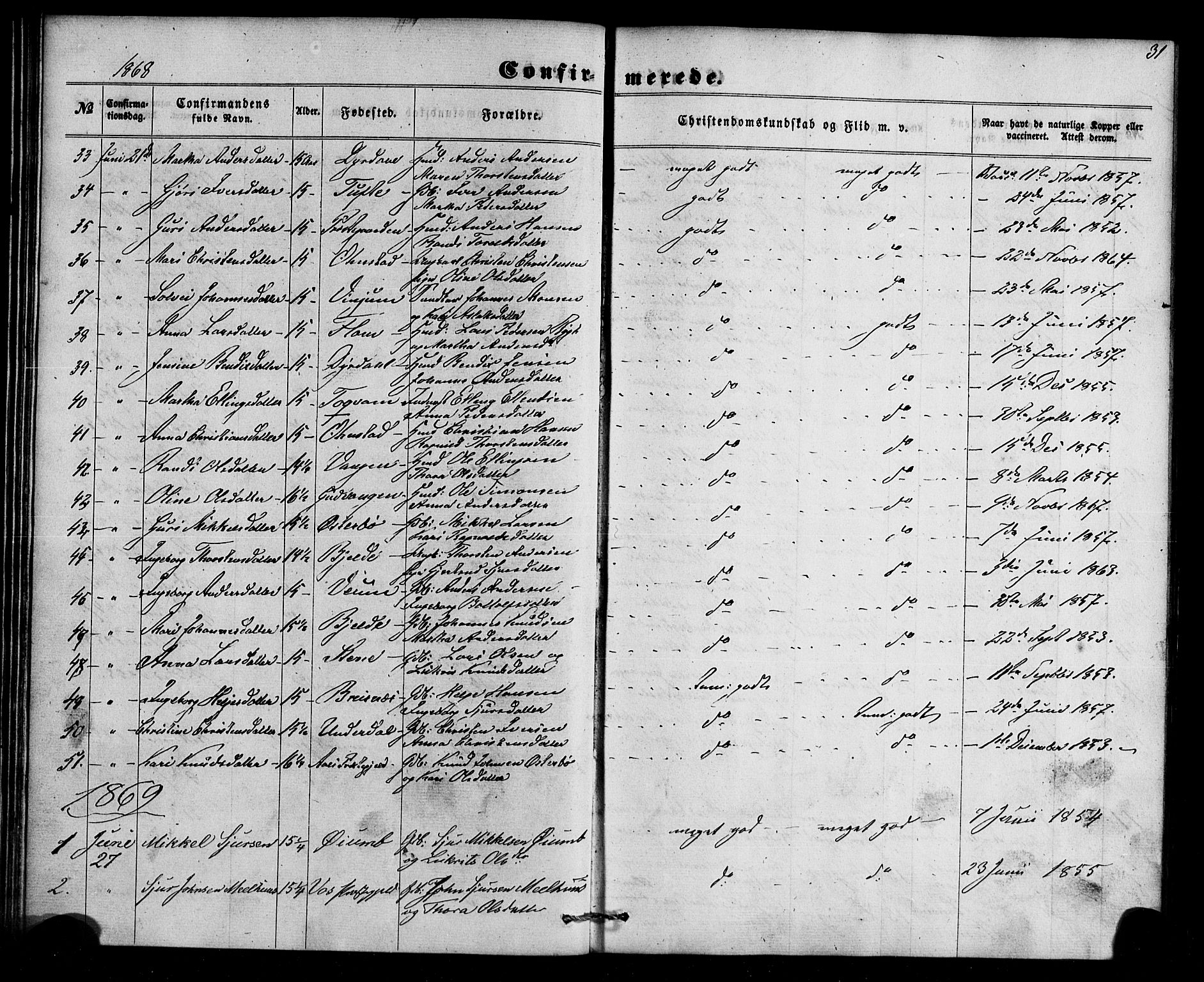 Aurland sokneprestembete, AV/SAB-A-99937/H/Ha/Haa/L0009: Ministerialbok nr. A 9, 1859-1879, s. 31
