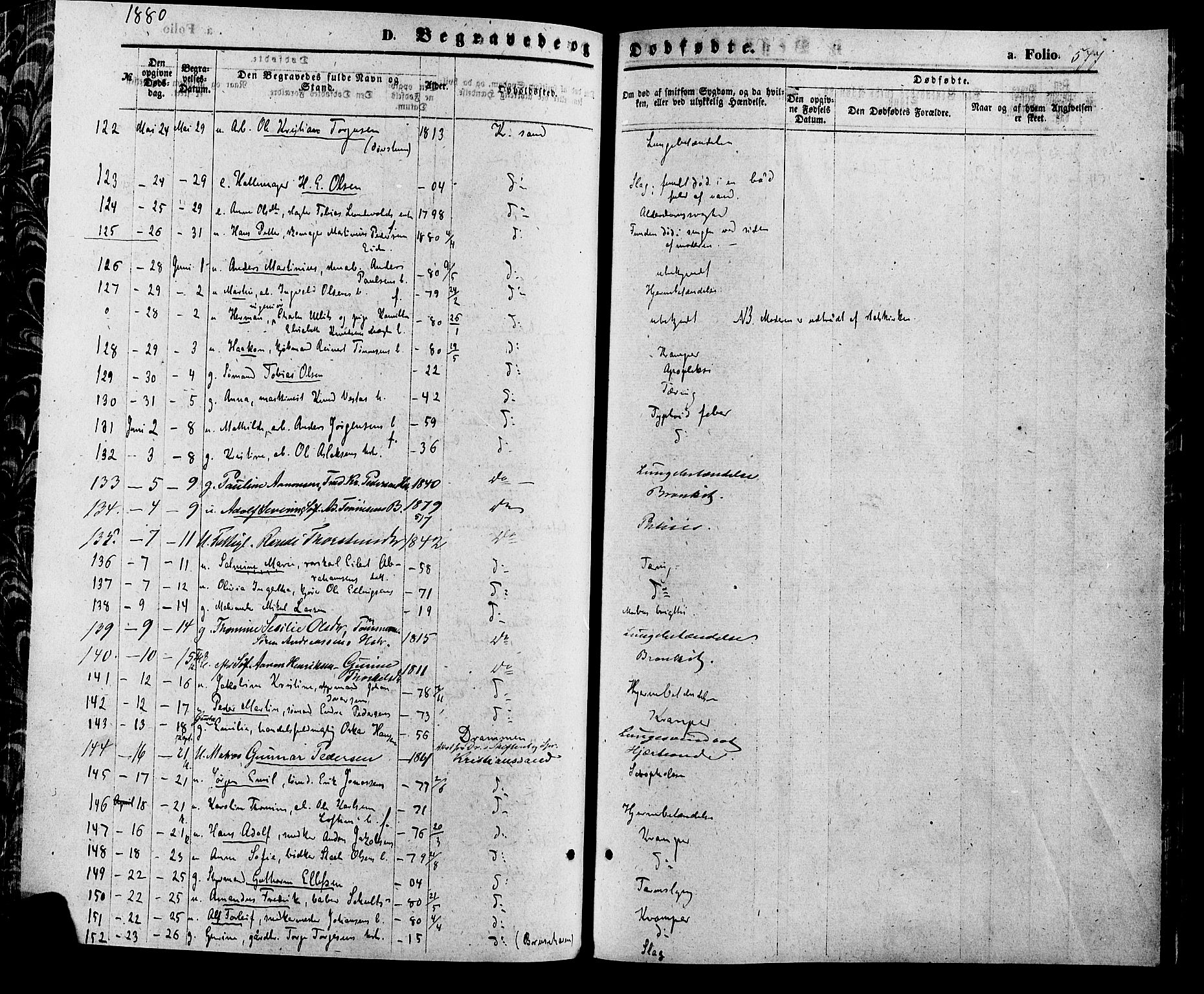 Kristiansand domprosti, AV/SAK-1112-0006/F/Fa/L0015: Ministerialbok nr. A 15, 1867-1880, s. 577