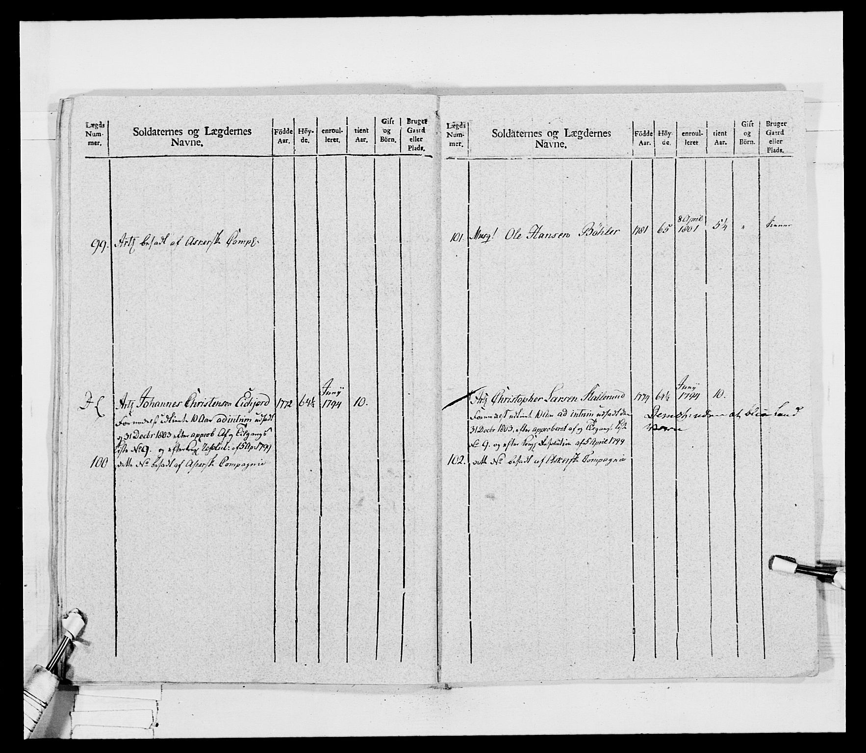 Generalitets- og kommissariatskollegiet, Det kongelige norske kommissariatskollegium, AV/RA-EA-5420/E/Eh/L0032b: Nordafjelske gevorbne infanteriregiment, 1806, s. 325