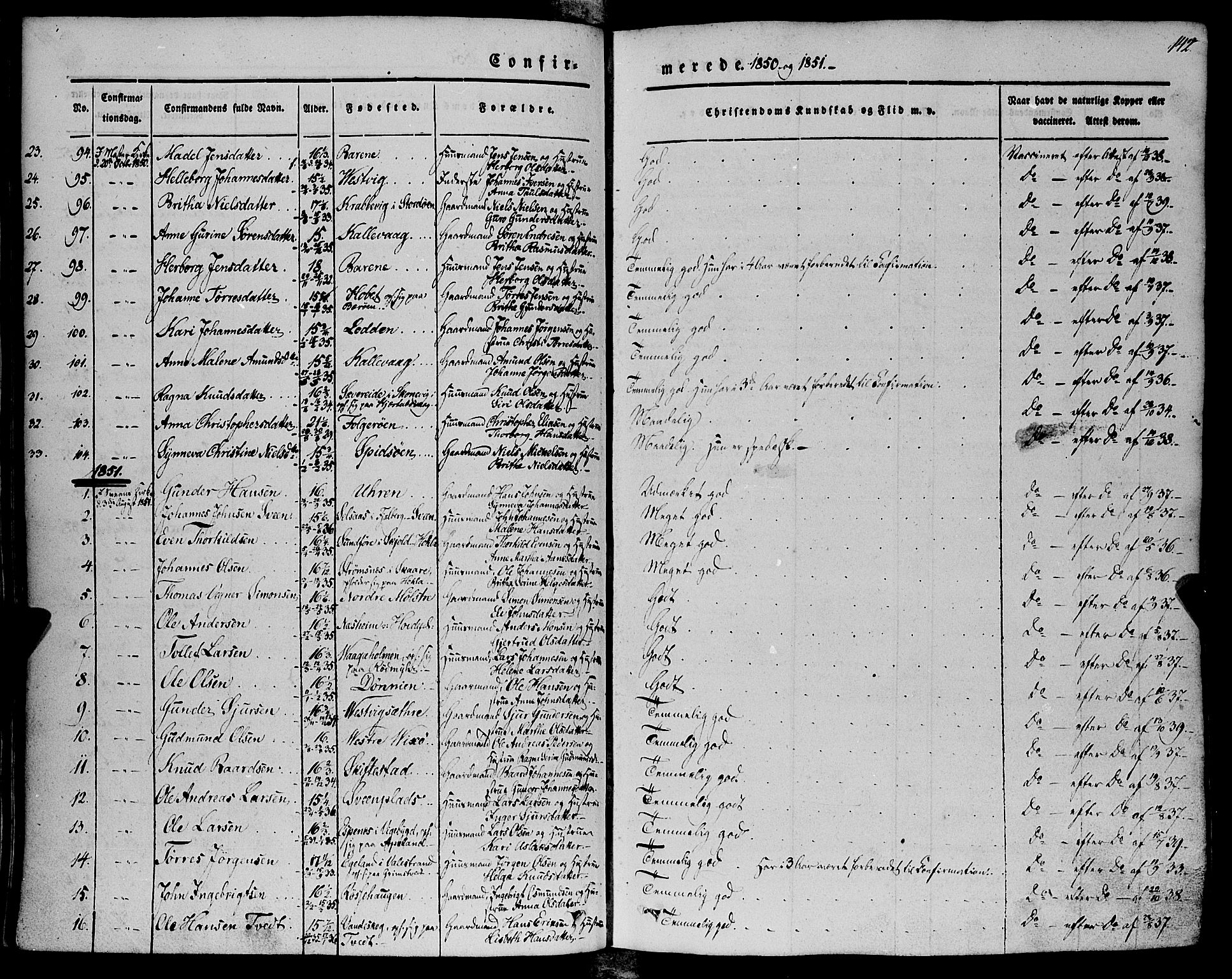 Finnås sokneprestembete, AV/SAB-A-99925/H/Ha/Haa/Haaa/L0007: Ministerialbok nr. A 7, 1850-1862, s. 142