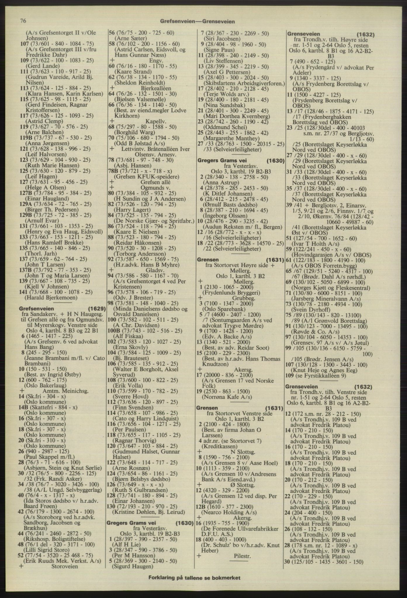 Kristiania/Oslo adressebok, PUBL/-, 1975-1976, s. 76