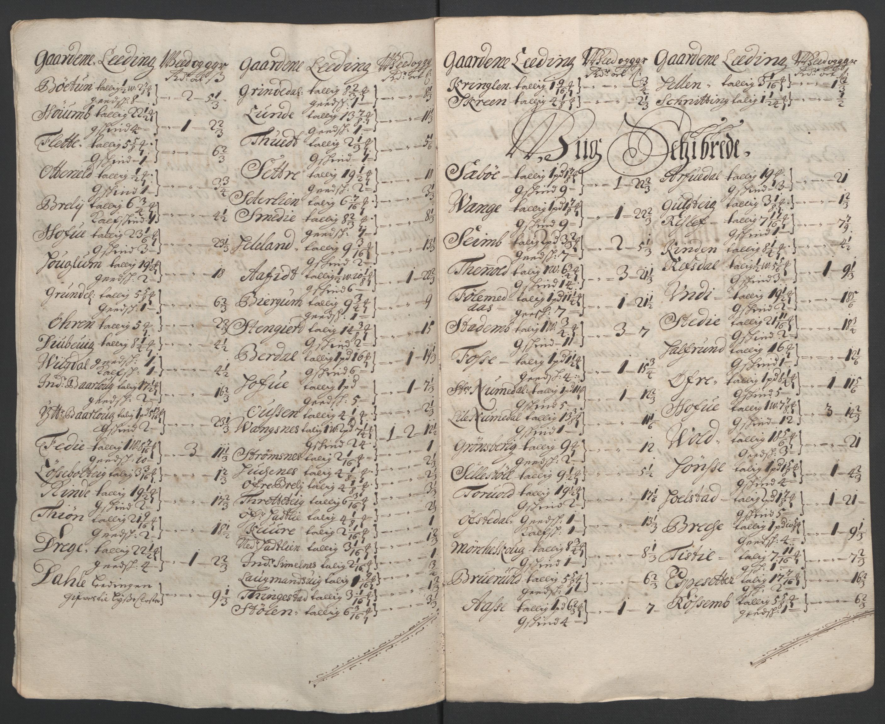 Rentekammeret inntil 1814, Reviderte regnskaper, Fogderegnskap, RA/EA-4092/R52/L3306: Fogderegnskap Sogn, 1691-1692, s. 309