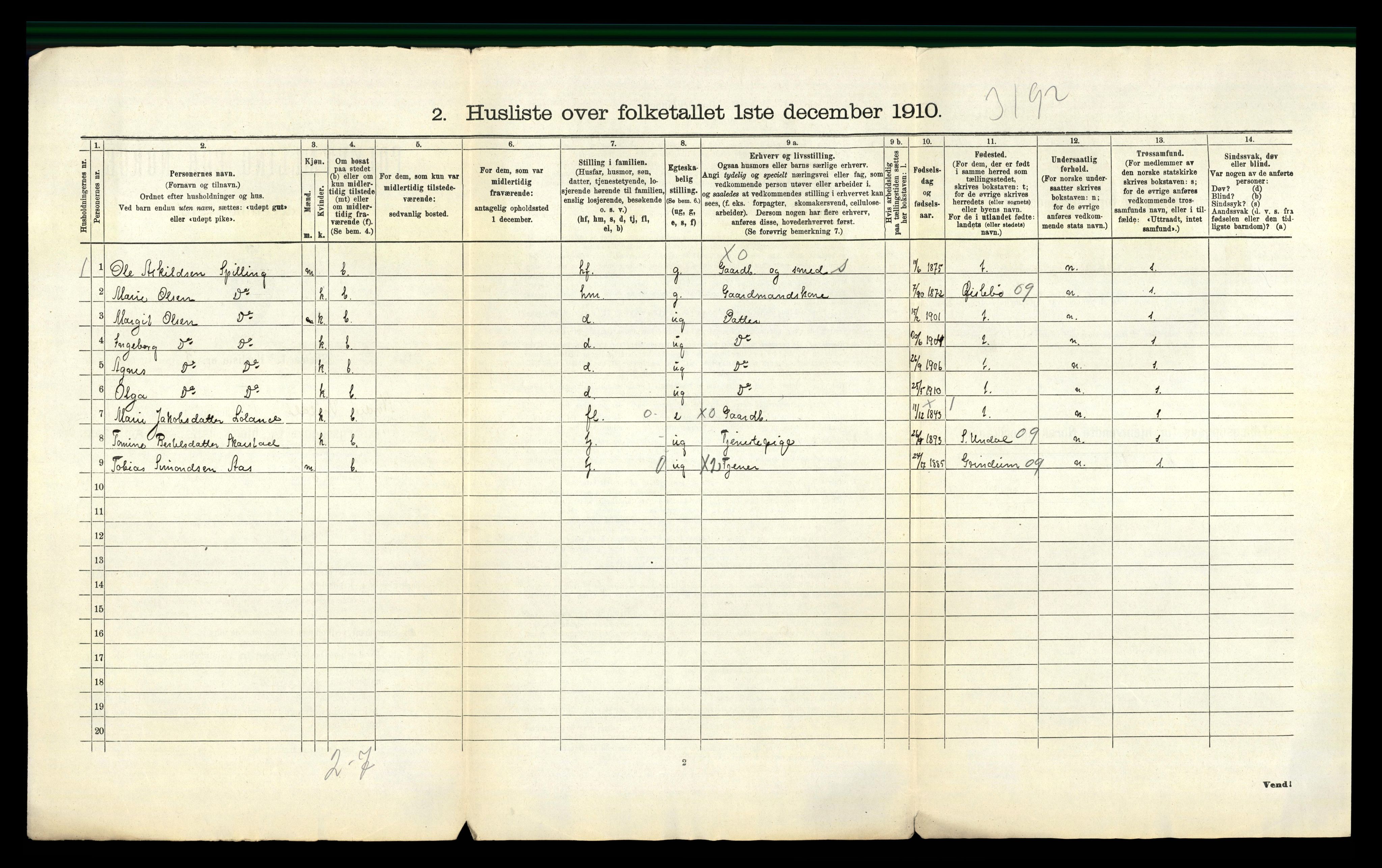 RA, Folketelling 1910 for 1028 Nord-Audnedal herred, 1910, s. 39