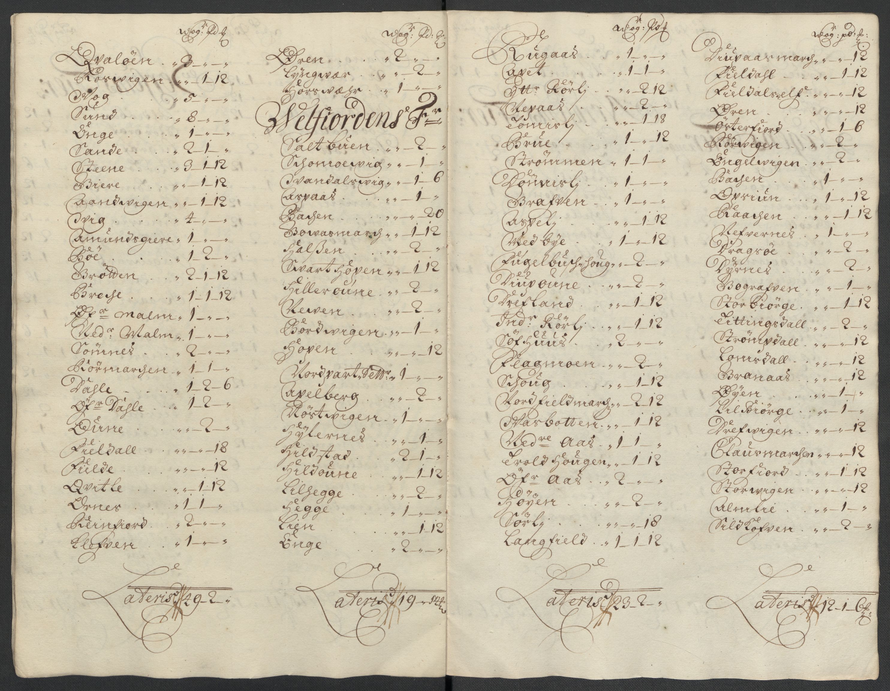 Rentekammeret inntil 1814, Reviderte regnskaper, Fogderegnskap, AV/RA-EA-4092/R65/L4509: Fogderegnskap Helgeland, 1706-1707, s. 95