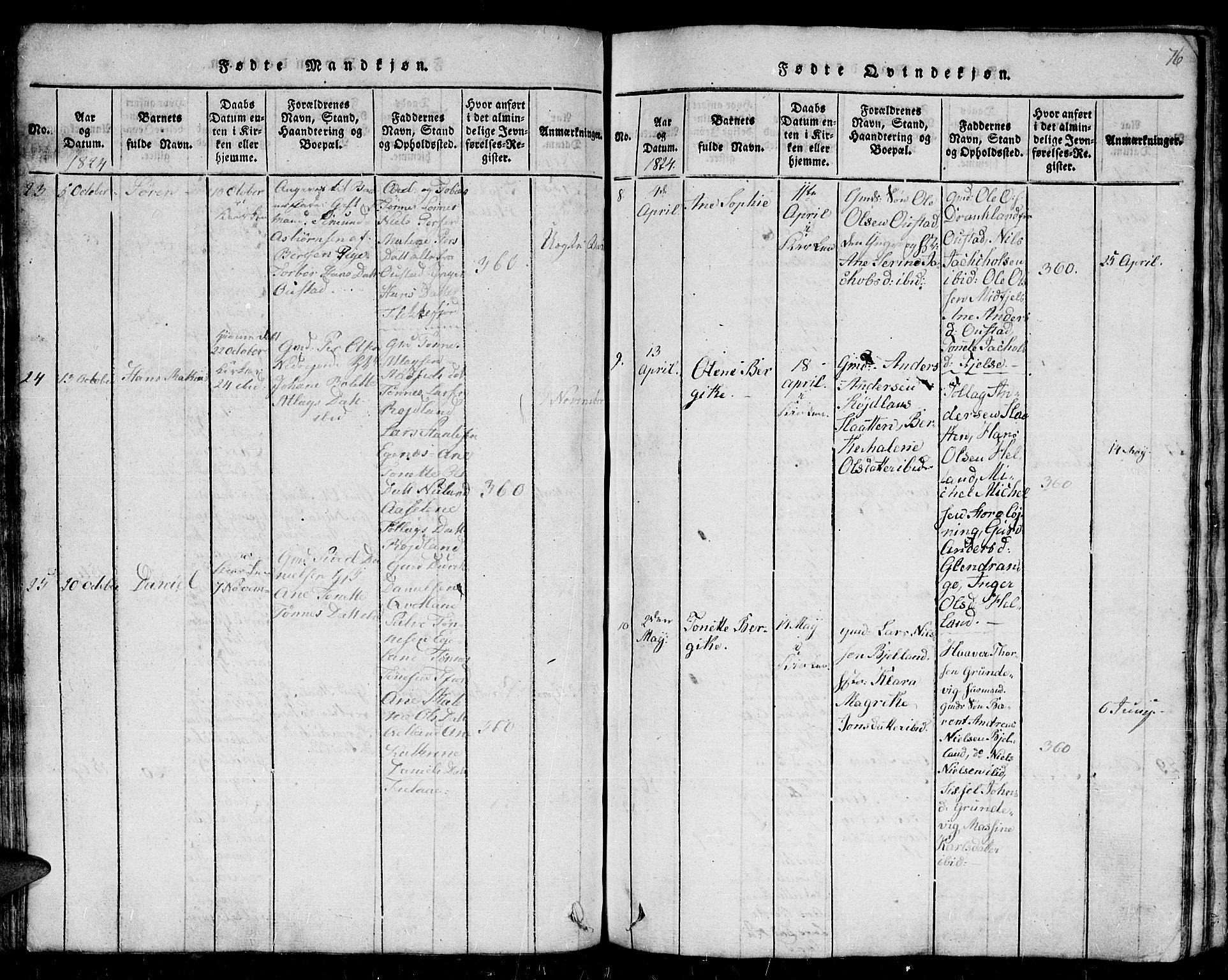 Flekkefjord sokneprestkontor, AV/SAK-1111-0012/F/Fb/Fbc/L0003: Klokkerbok nr. B 3, 1815-1826, s. 76