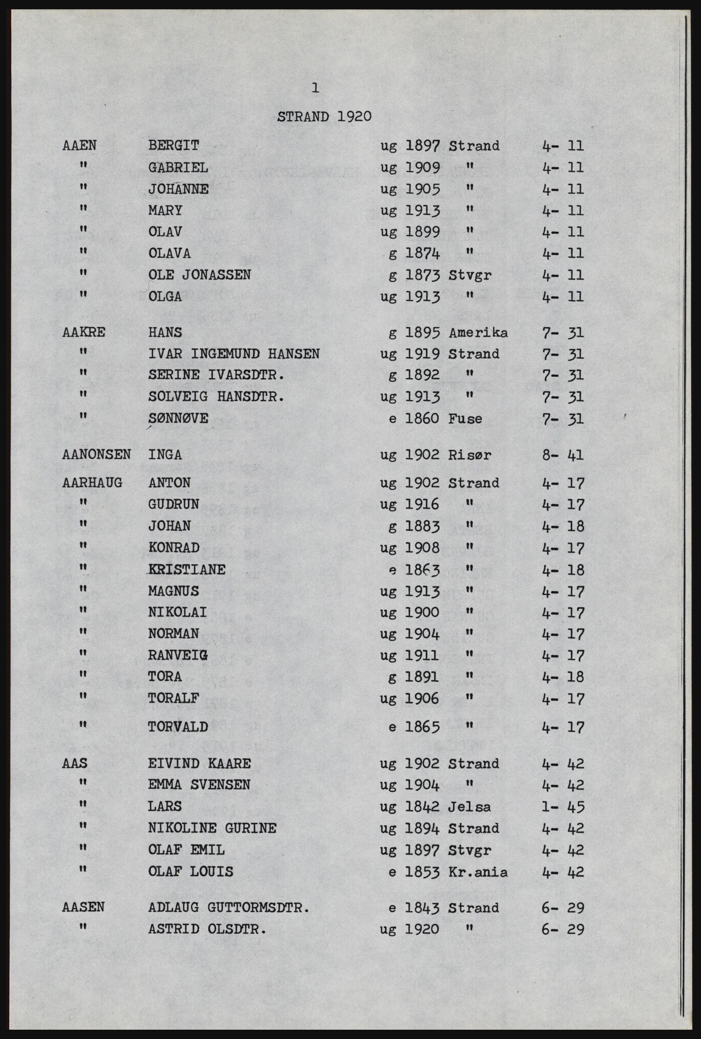 SAST, Avskrift av folketellingen 1920 for Strand herred, 1920, s. 7