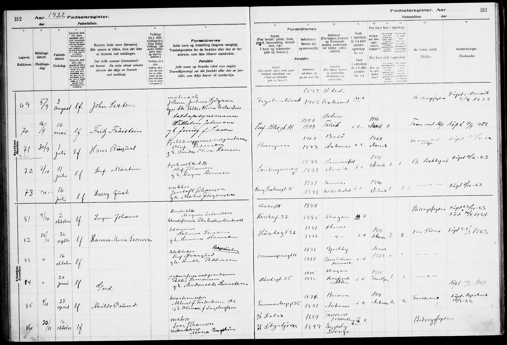 Ministerialprotokoller, klokkerbøker og fødselsregistre - Nordland, SAT/A-1459/871/L1013: Fødselsregister nr. 871.II.4.1, 1916-1924, s. 152