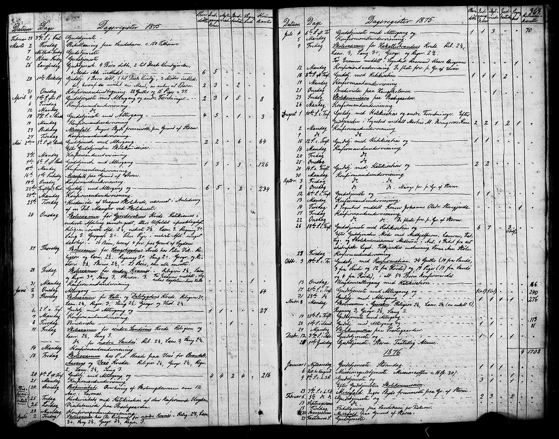 Ministerialprotokoller, klokkerbøker og fødselsregistre - Møre og Romsdal, AV/SAT-A-1454/503/L0034: Ministerialbok nr. 503A02, 1841-1884, s. 364