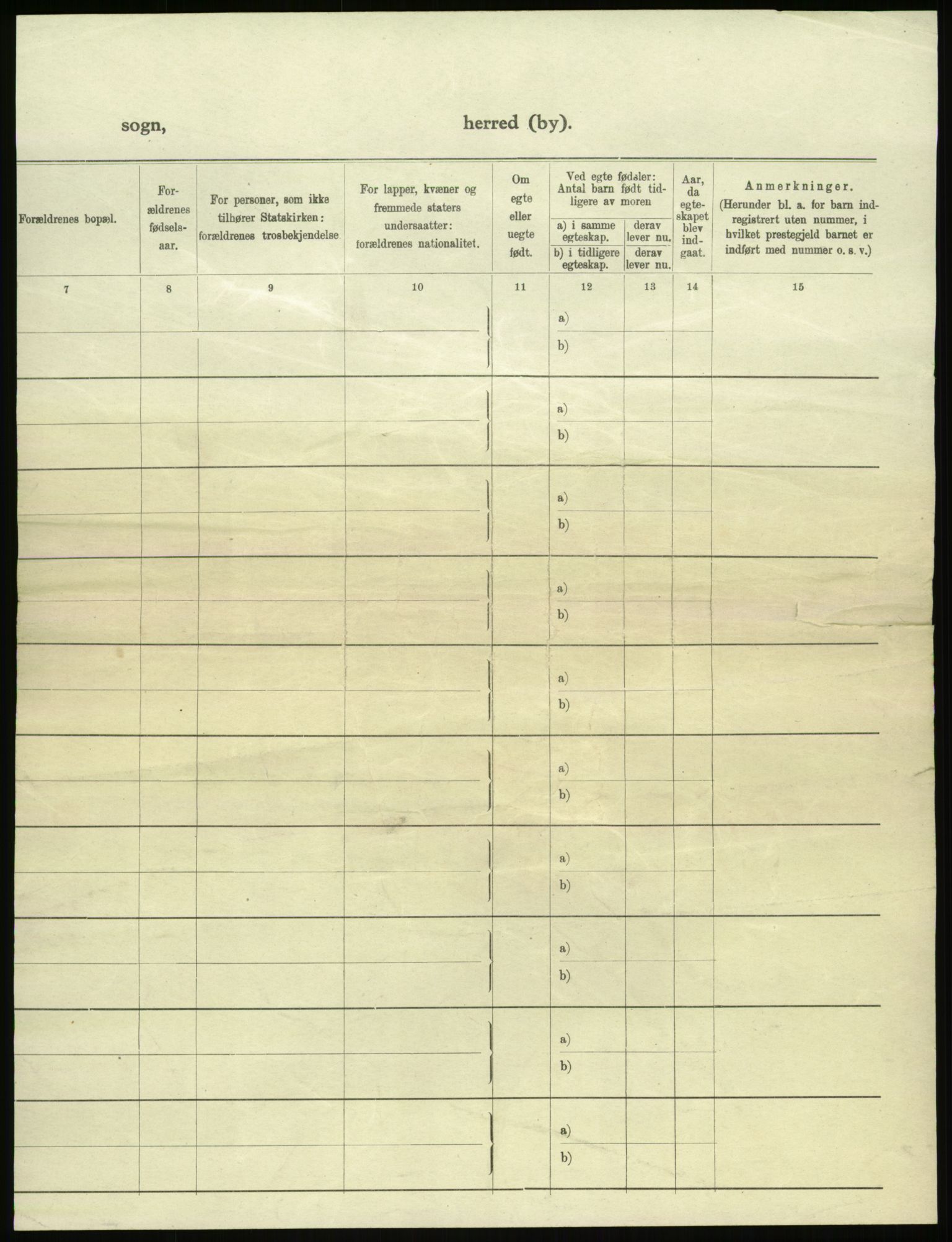 Statistisk sentralbyrå, Sosioøkonomiske emner, Folketellinger, boliger og boforhold, AV/RA-S-2231/F/Fa/L0003: Innvandring. Navn/fylkesvis, 1917, s. 2