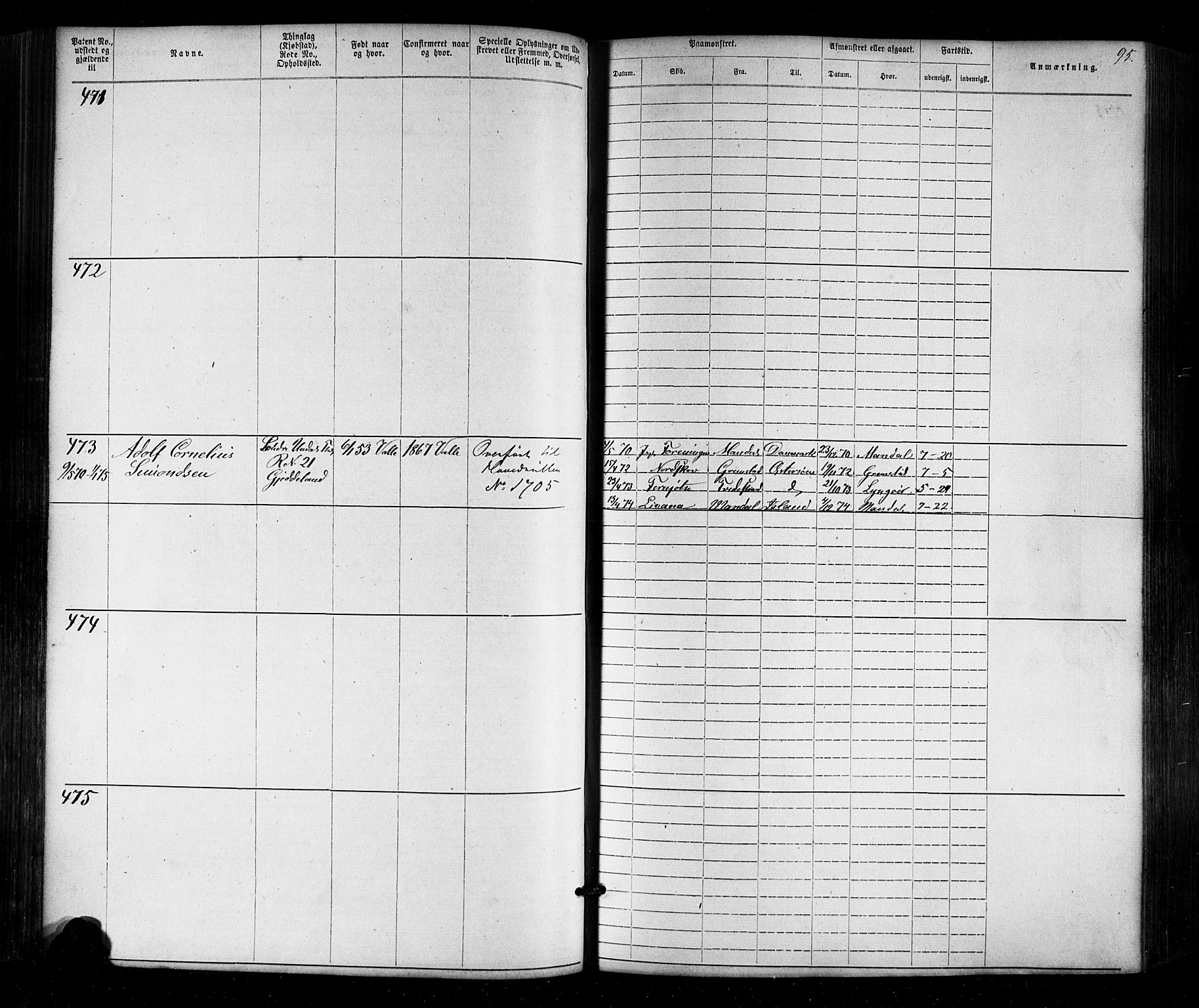 Mandal mønstringskrets, SAK/2031-0016/F/Fa/L0005: Annotasjonsrulle nr 1-1909 med register, Y-15, 1868-1880, s. 127