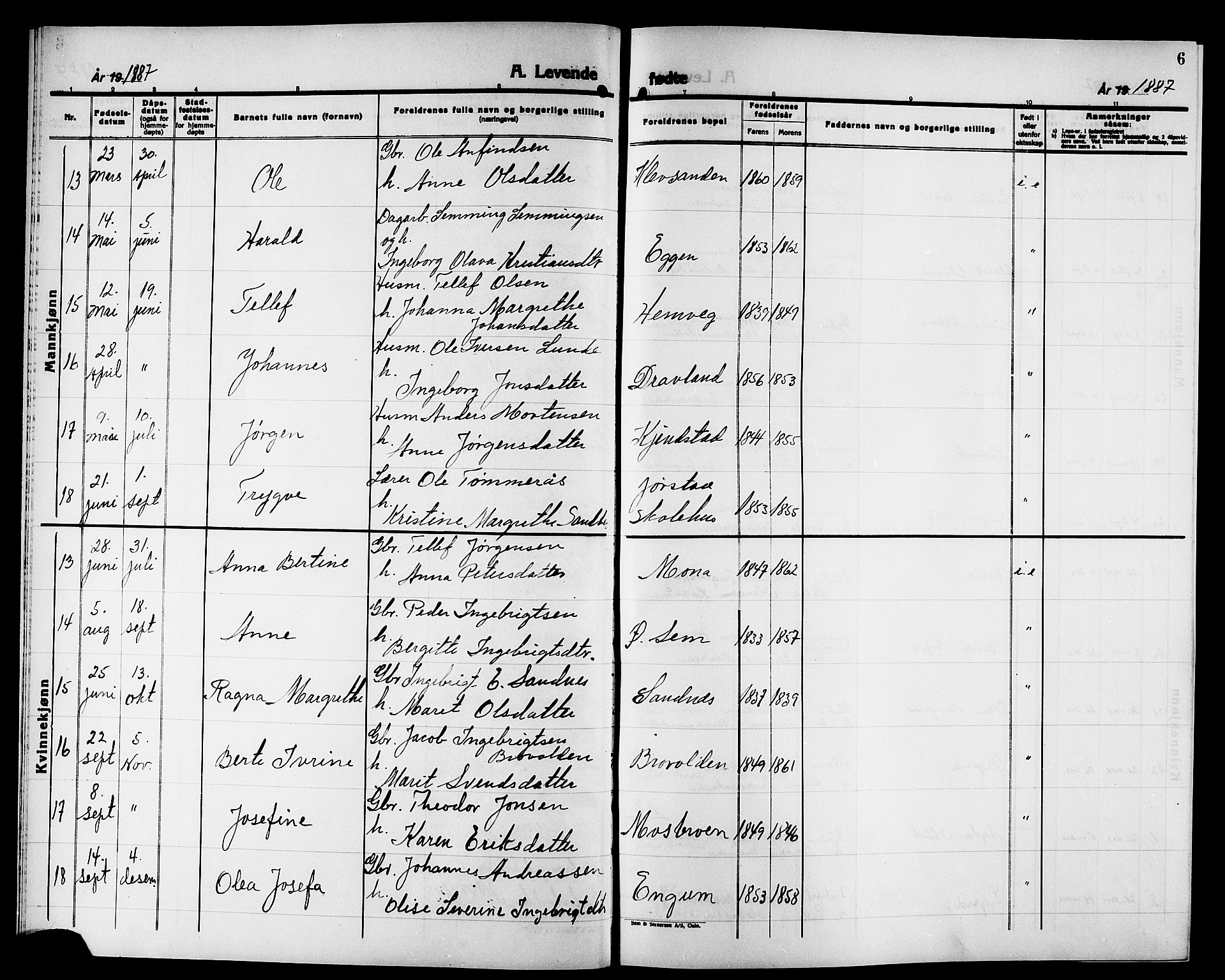 Ministerialprotokoller, klokkerbøker og fødselsregistre - Nord-Trøndelag, SAT/A-1458/749/L0487: Ministerialbok nr. 749D03, 1887-1902, s. 6