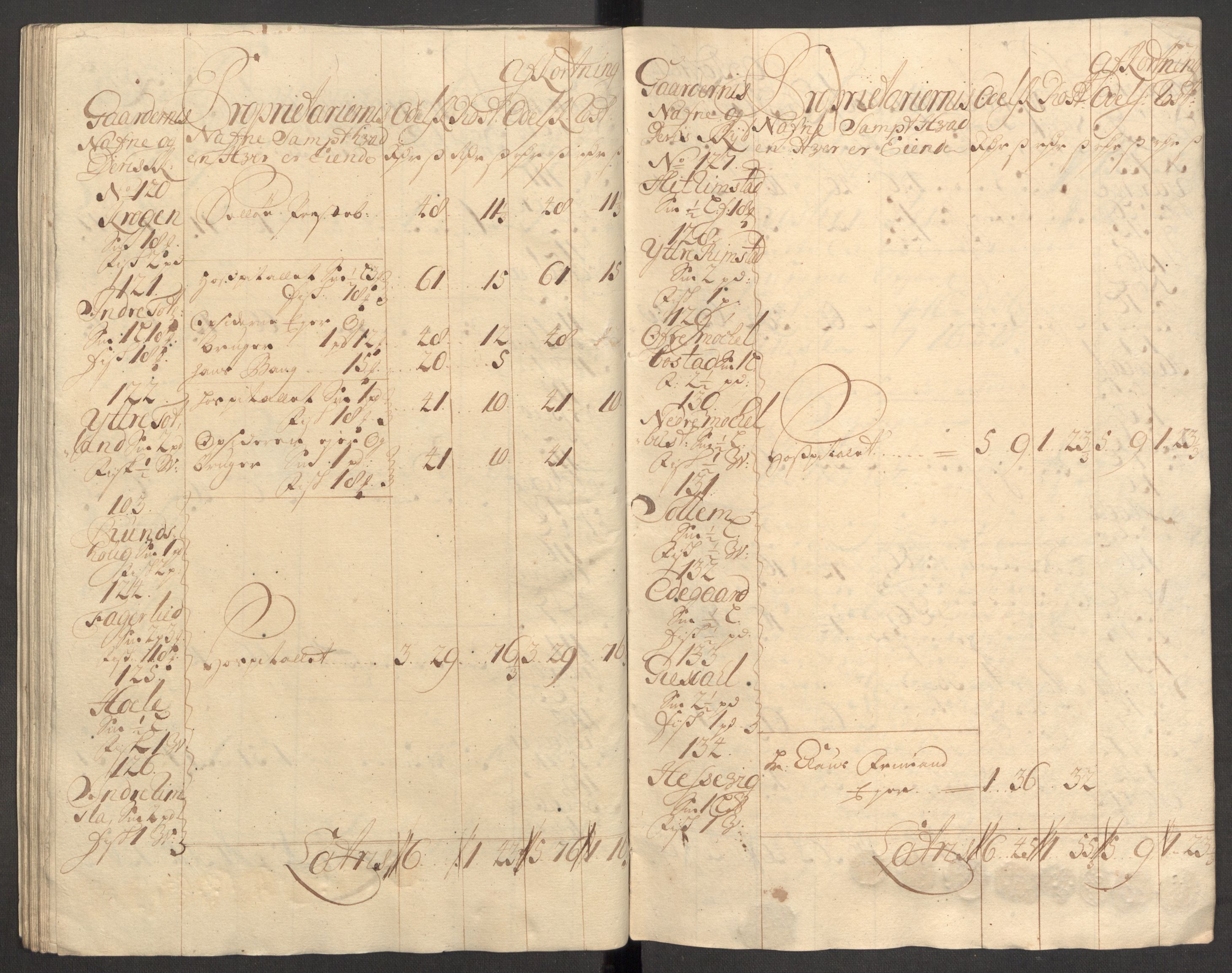 Rentekammeret inntil 1814, Reviderte regnskaper, Fogderegnskap, AV/RA-EA-4092/R53/L3432: Fogderegnskap Sunn- og Nordfjord, 1709, s. 136