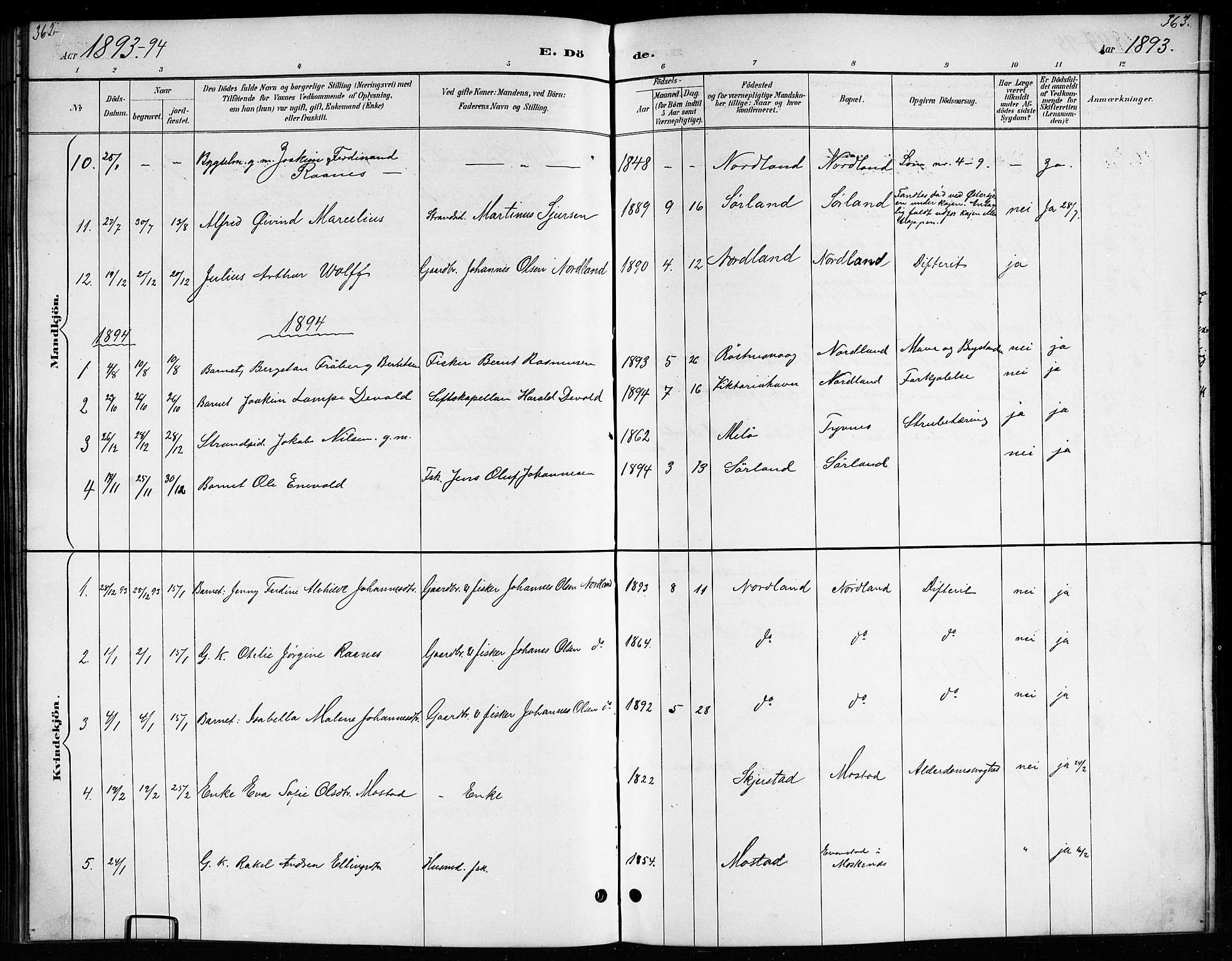 Ministerialprotokoller, klokkerbøker og fødselsregistre - Nordland, AV/SAT-A-1459/807/L0123: Klokkerbok nr. 807C01, 1884-1910, s. 362-363