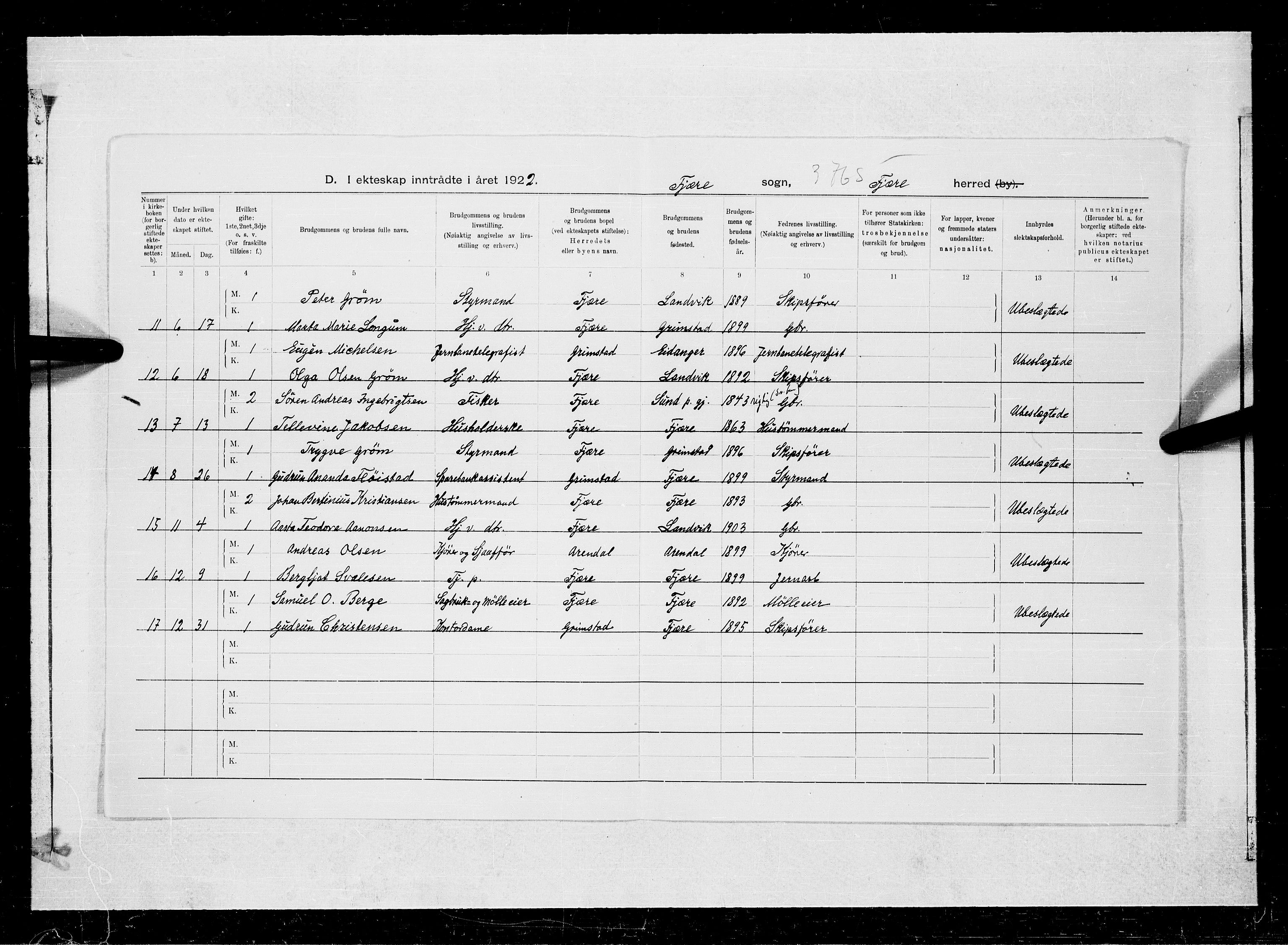 Fjære sokneprestkontor, AV/SAK-1111-0011/F/Fa/L0003: Ministerialbok nr. A 3.2, 1921-1933