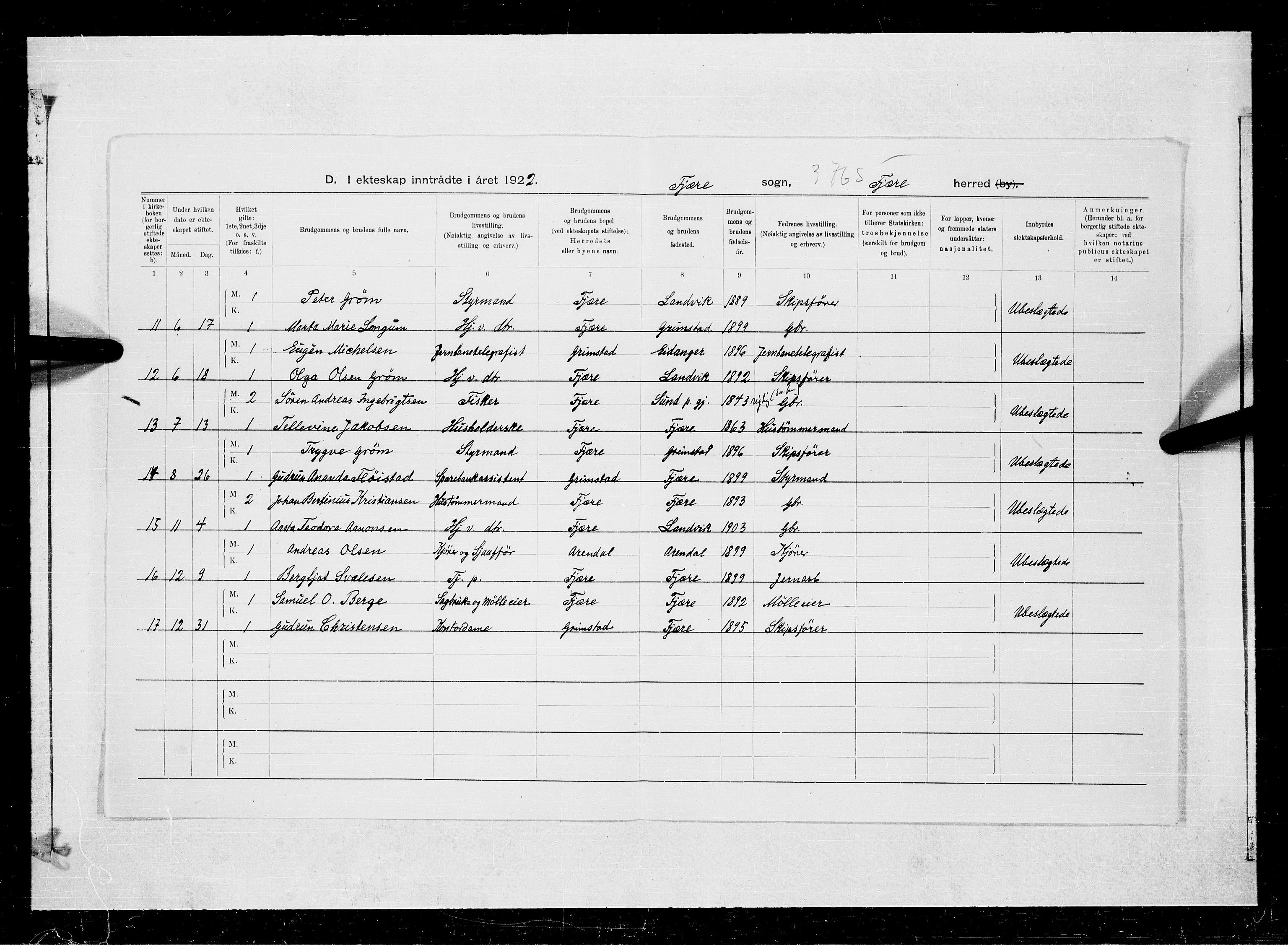 Fjære sokneprestkontor, SAK/1111-0011/F/Fa/L0003: Ministerialbok nr. A 3.2, 1921-1933