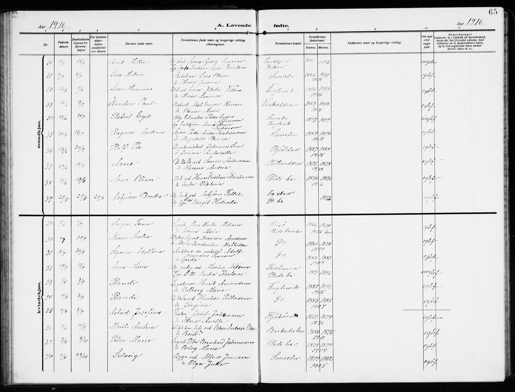 Kråkerøy prestekontor Kirkebøker, AV/SAO-A-10912/G/Ga/L0001: Klokkerbok nr. 1, 1908-1944, s. 65