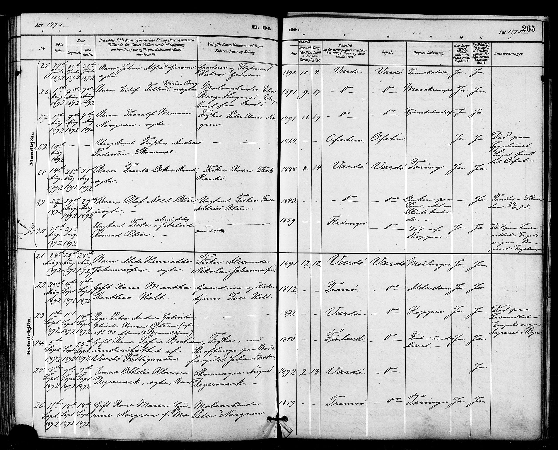 Vardø sokneprestkontor, AV/SATØ-S-1332/H/Ha/L0007kirke: Ministerialbok nr. 7, 1886-1897, s. 265