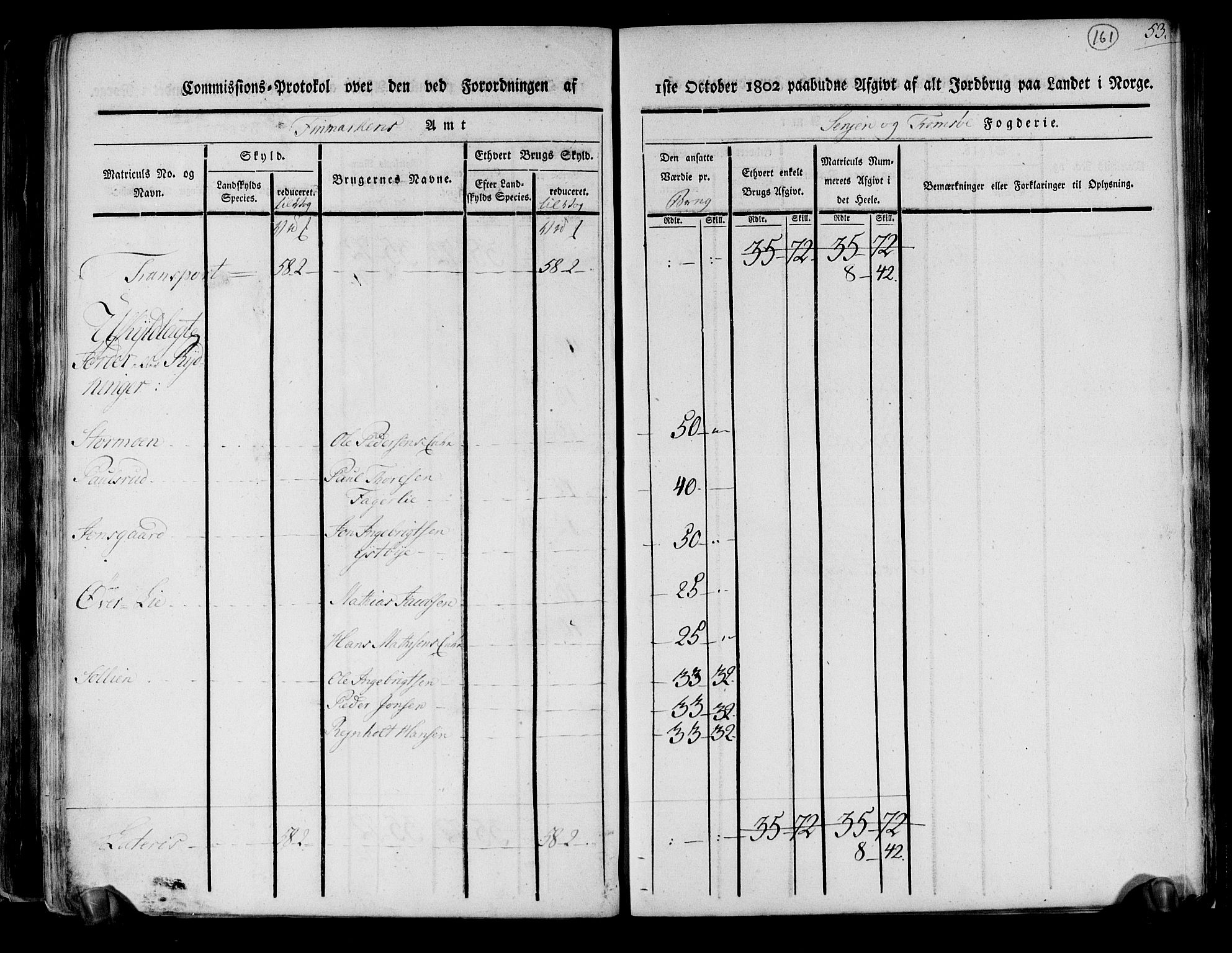 Rentekammeret inntil 1814, Realistisk ordnet avdeling, AV/RA-EA-4070/N/Ne/Nea/L0167: til 0169: Senja og Tromsø fogderi. Kommisjonsprotokoll for Sand, Torsken, Fauskevåg, Kvæfjord, Astafjord, Dyrøy og Gisund tinglag, 1803, s. 136