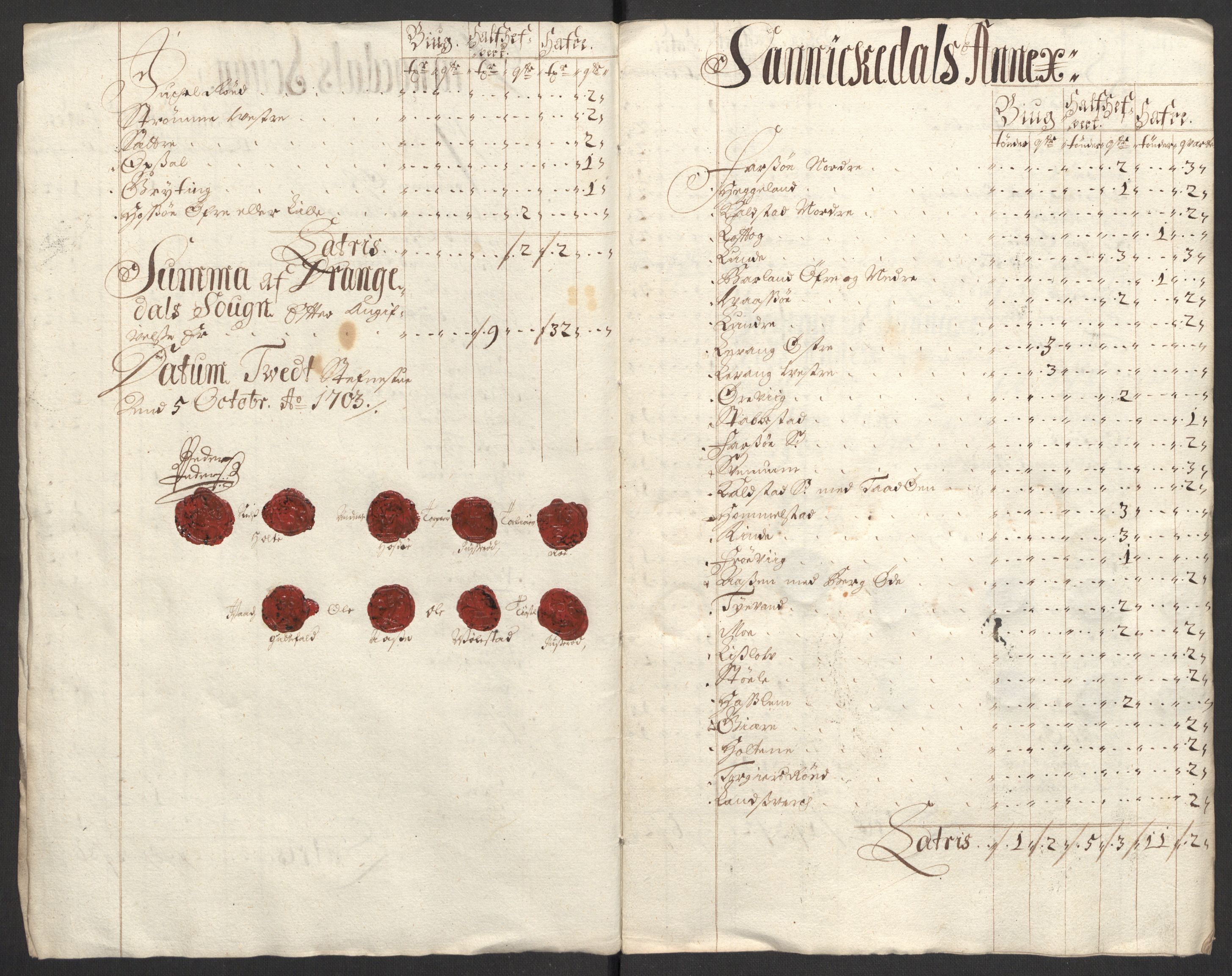 Rentekammeret inntil 1814, Reviderte regnskaper, Fogderegnskap, AV/RA-EA-4092/R36/L2109: Fogderegnskap Øvre og Nedre Telemark og Bamble, 1703, s. 43