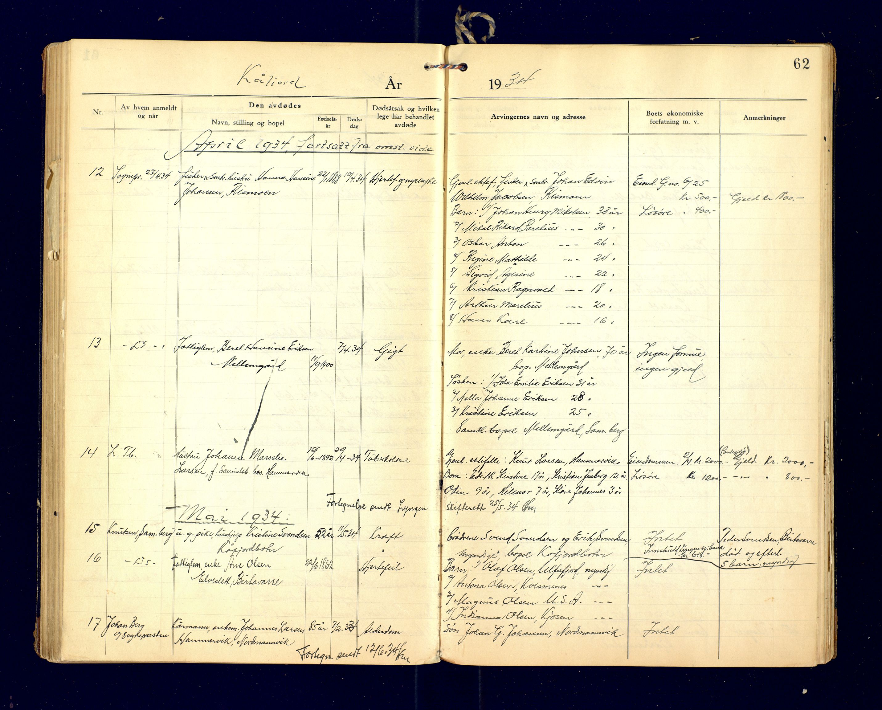 Lyngen lensmannskontor, AV/SATØ-SATO-99/F/Fg/Fga/L0086: Dødsfallsprotokoller. Fra 1933 egne avdelinger for Lyngen s. 85, Sørfjord s. 48, Kåfjord s. 58 og Storfjord s. 71, 1929-1935, s. 62