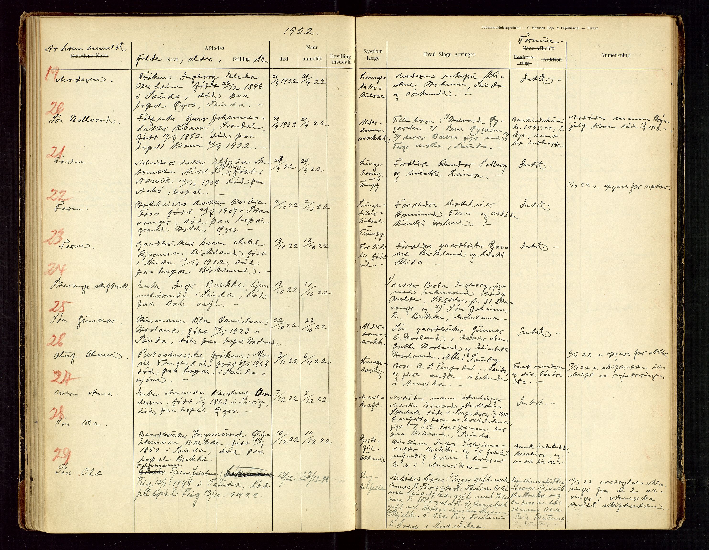 Sauda lensmannskontor, AV/SAST-A-100177/Gga/L0001: "Dødsanmeldelsesprotokol for Saude", 1900-1923