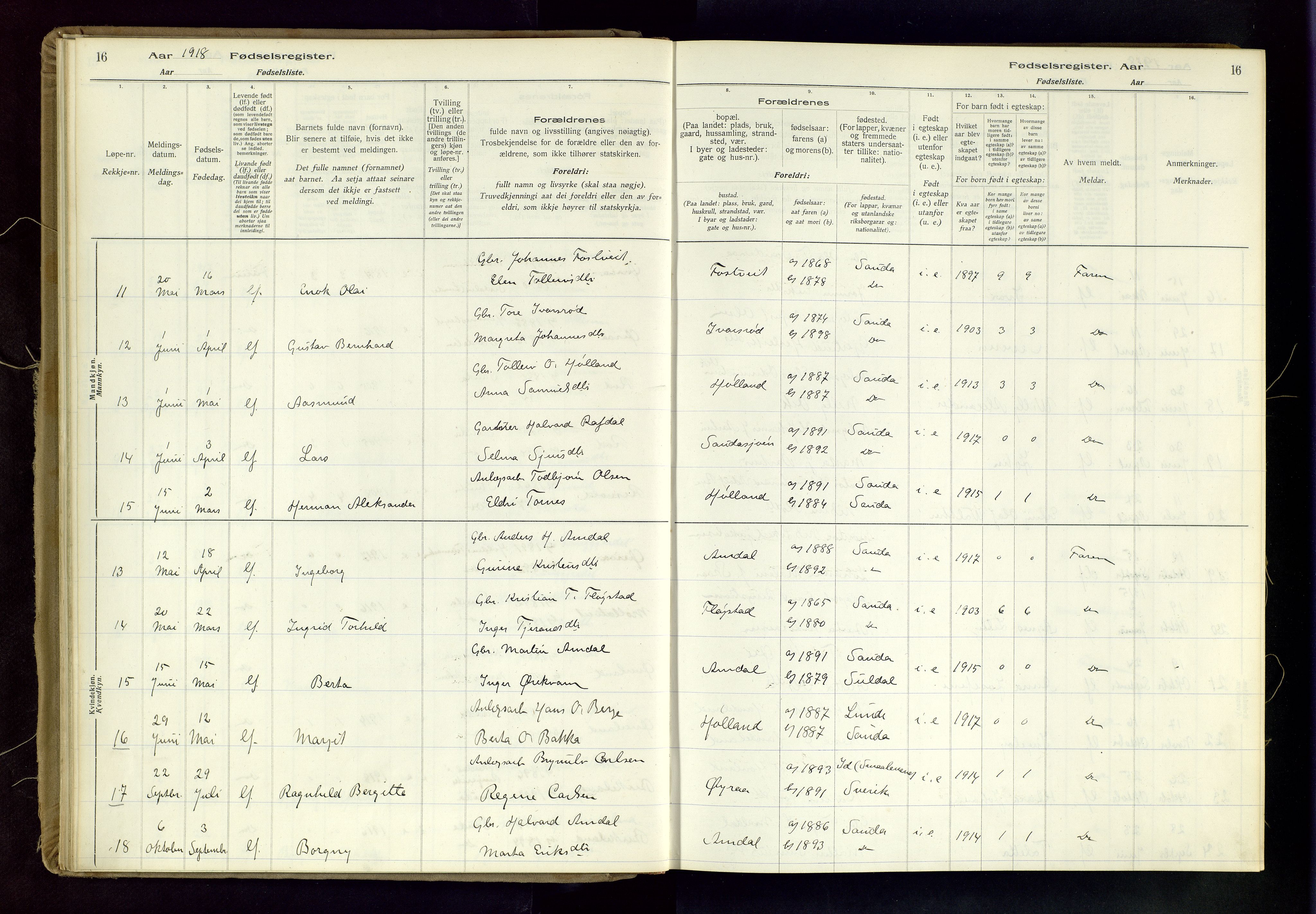 Sand sokneprestkontor, AV/SAST-A-101848/03/C/L0003: Fødselsregister nr. 3, 1916-1936, s. 16