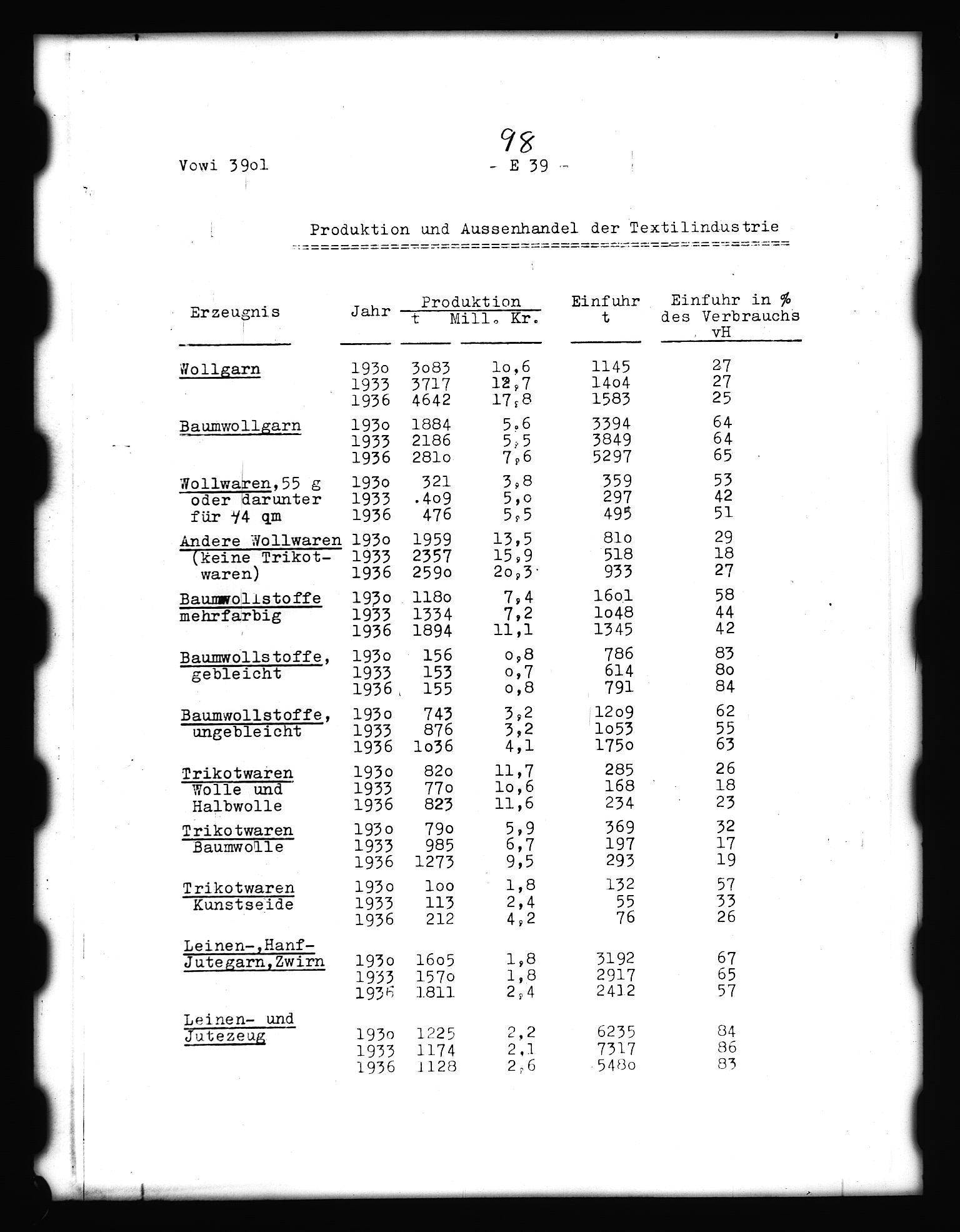 Documents Section, RA/RAFA-2200/V/L0056: Film med LMDC Serial Numbers, 1940-1945, s. 418