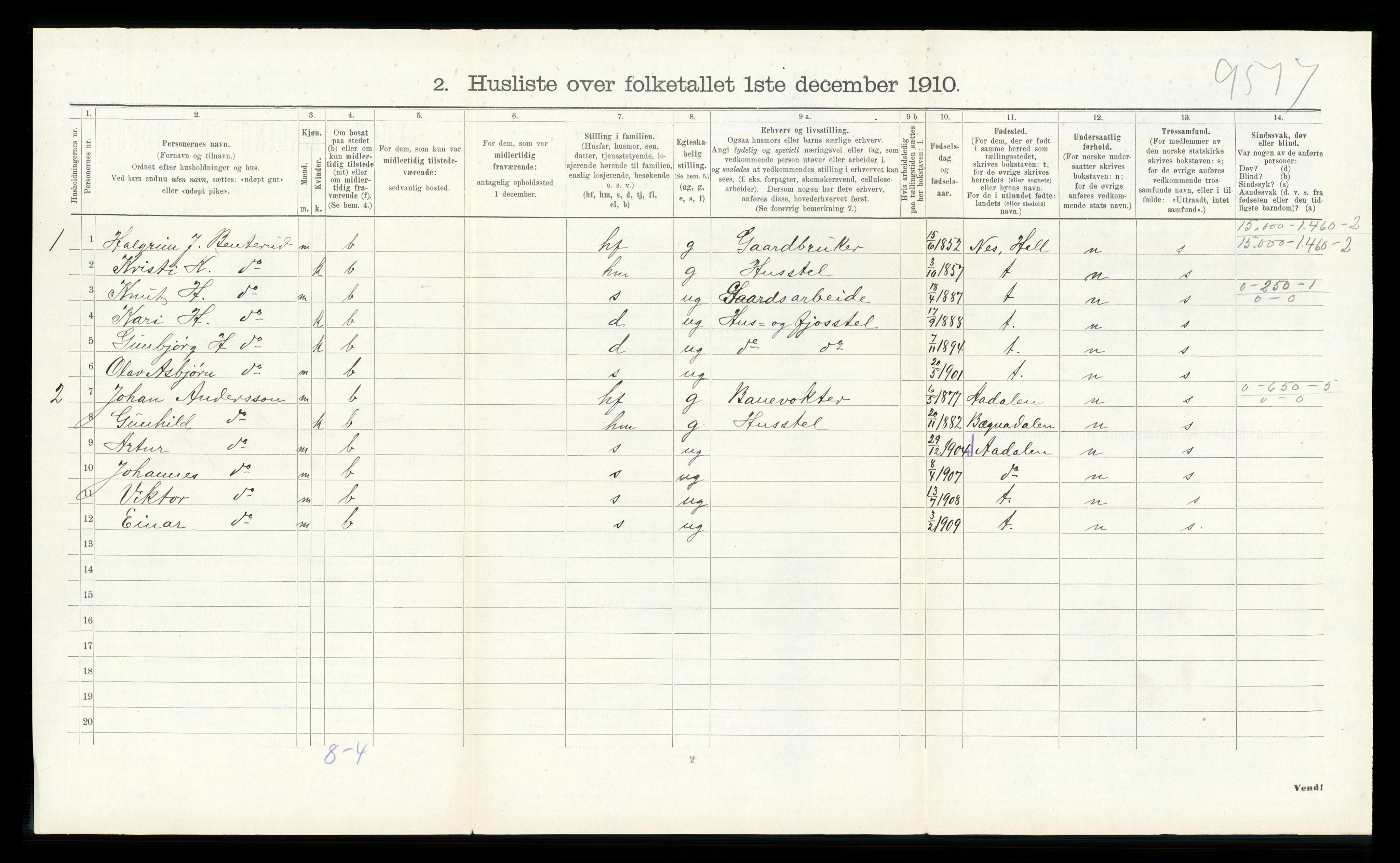 RA, Folketelling 1910 for 0615 Flå herred, 1910, s. 365