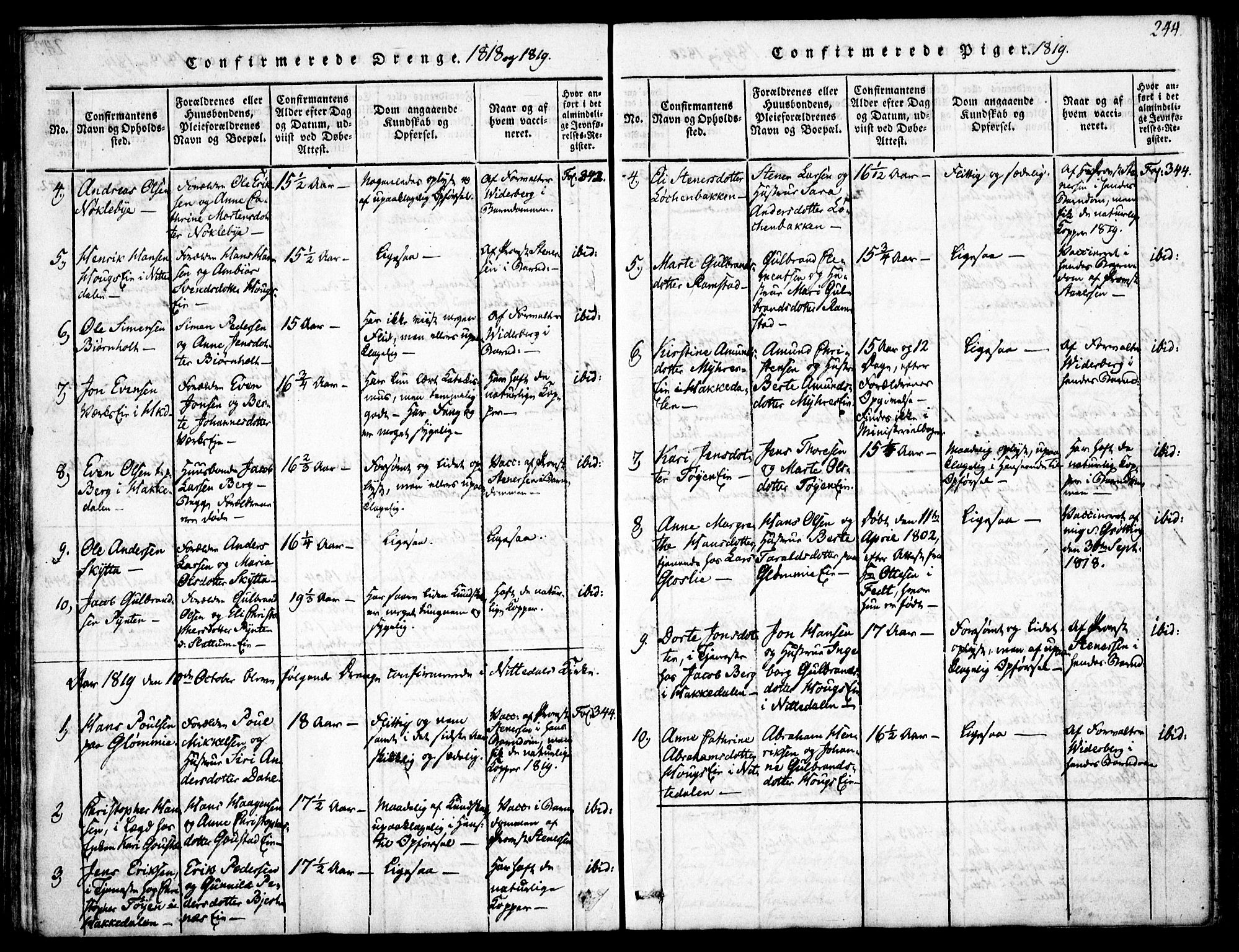 Nittedal prestekontor Kirkebøker, SAO/A-10365a/F/Fa/L0003: Ministerialbok nr. I 3, 1814-1836, s. 244