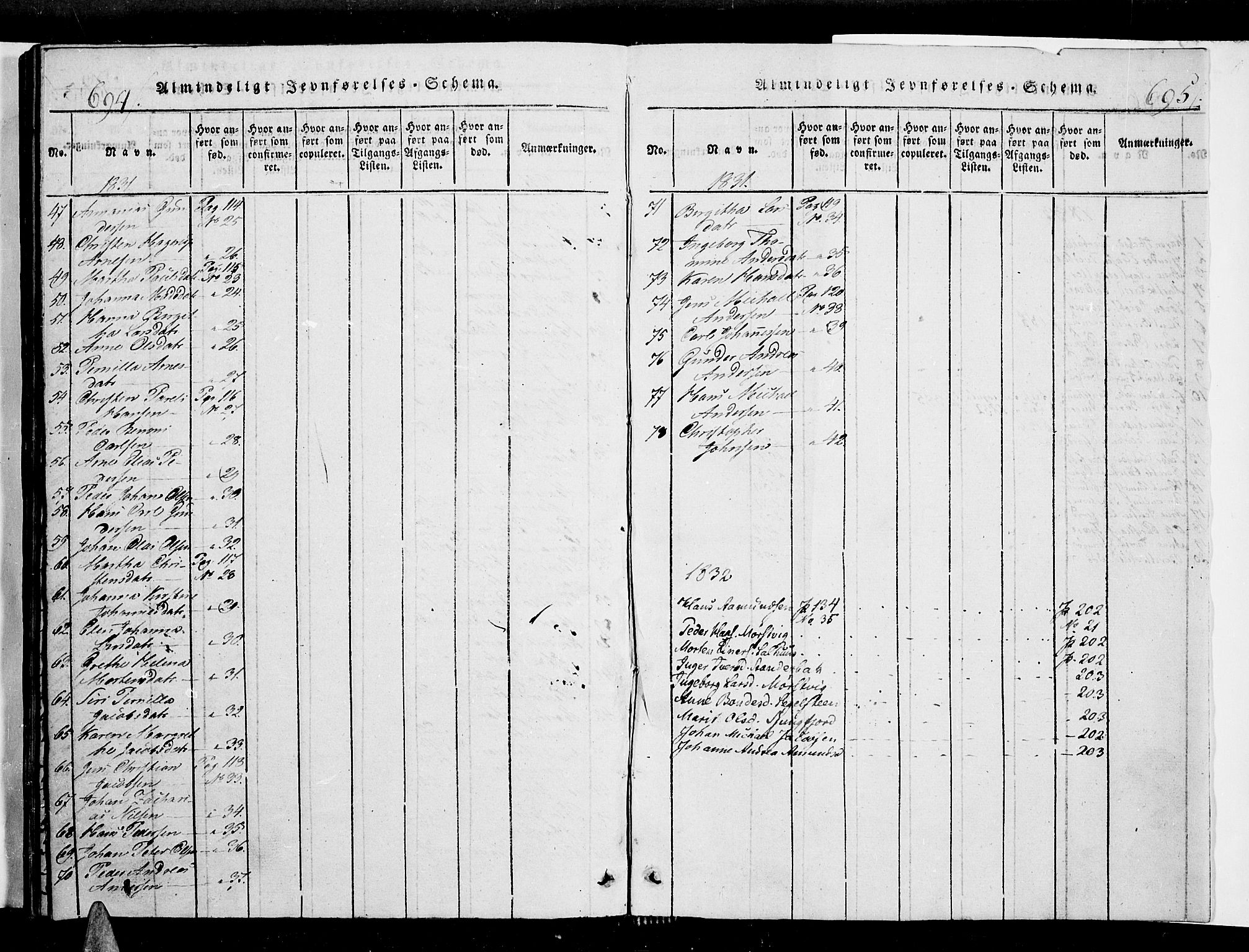 Ministerialprotokoller, klokkerbøker og fødselsregistre - Nordland, AV/SAT-A-1459/853/L0768: Ministerialbok nr. 853A07, 1821-1836, s. 694-695