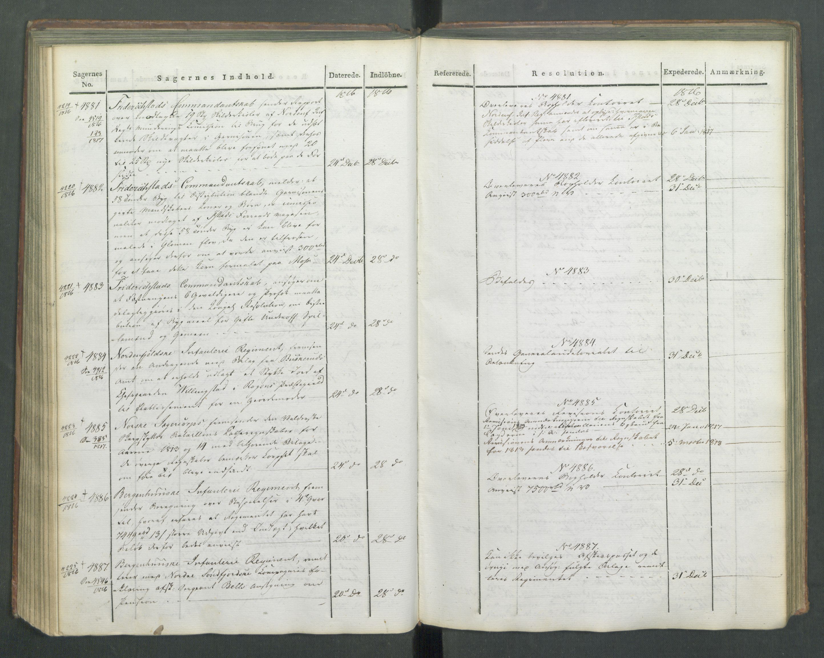 Armédepartementet, AV/RA-RAFA-3493/C/Ca/L0009: 6. Departements Journal, 1816-1817