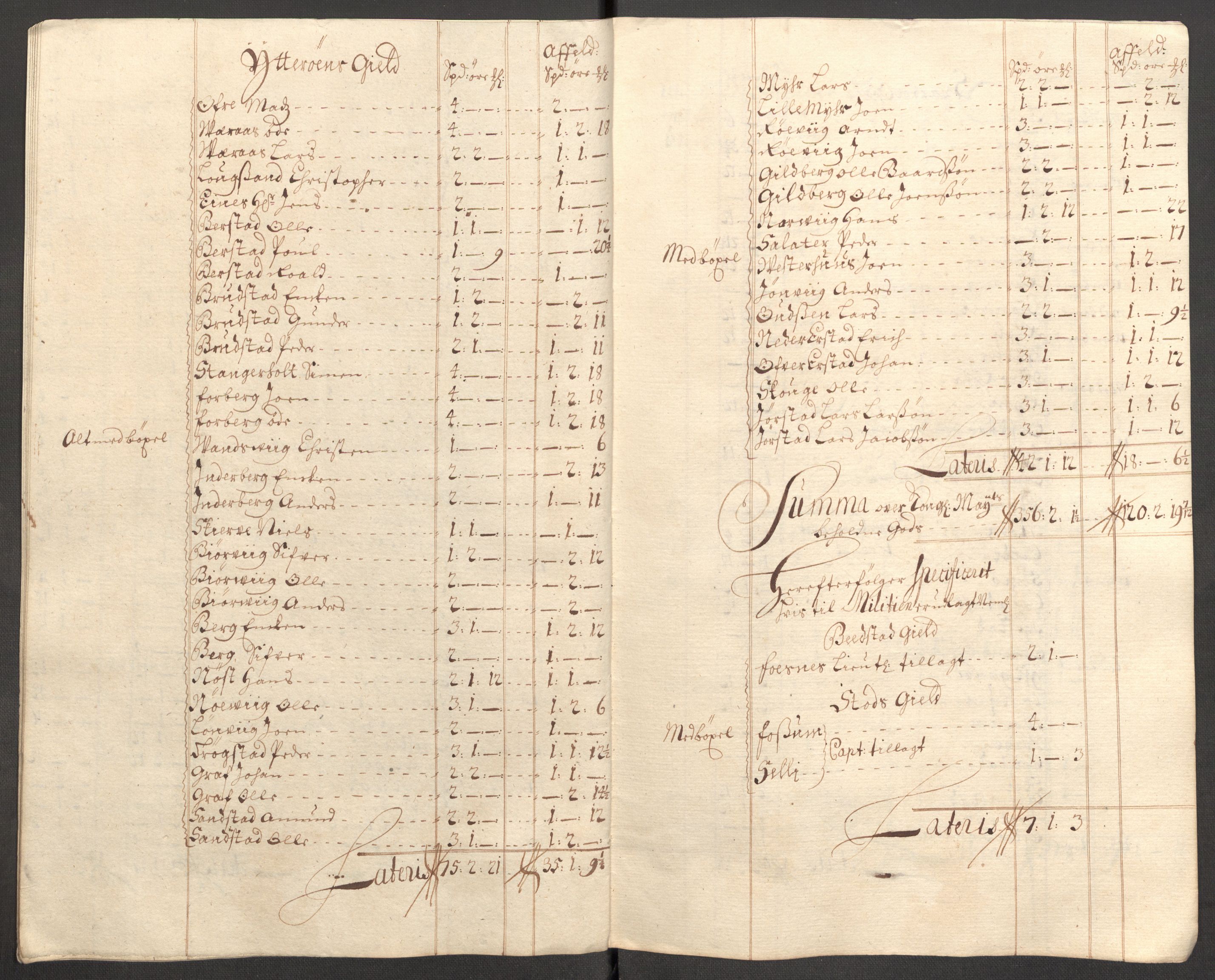 Rentekammeret inntil 1814, Reviderte regnskaper, Fogderegnskap, RA/EA-4092/R63/L4315: Fogderegnskap Inderøy, 1706-1707, s. 157
