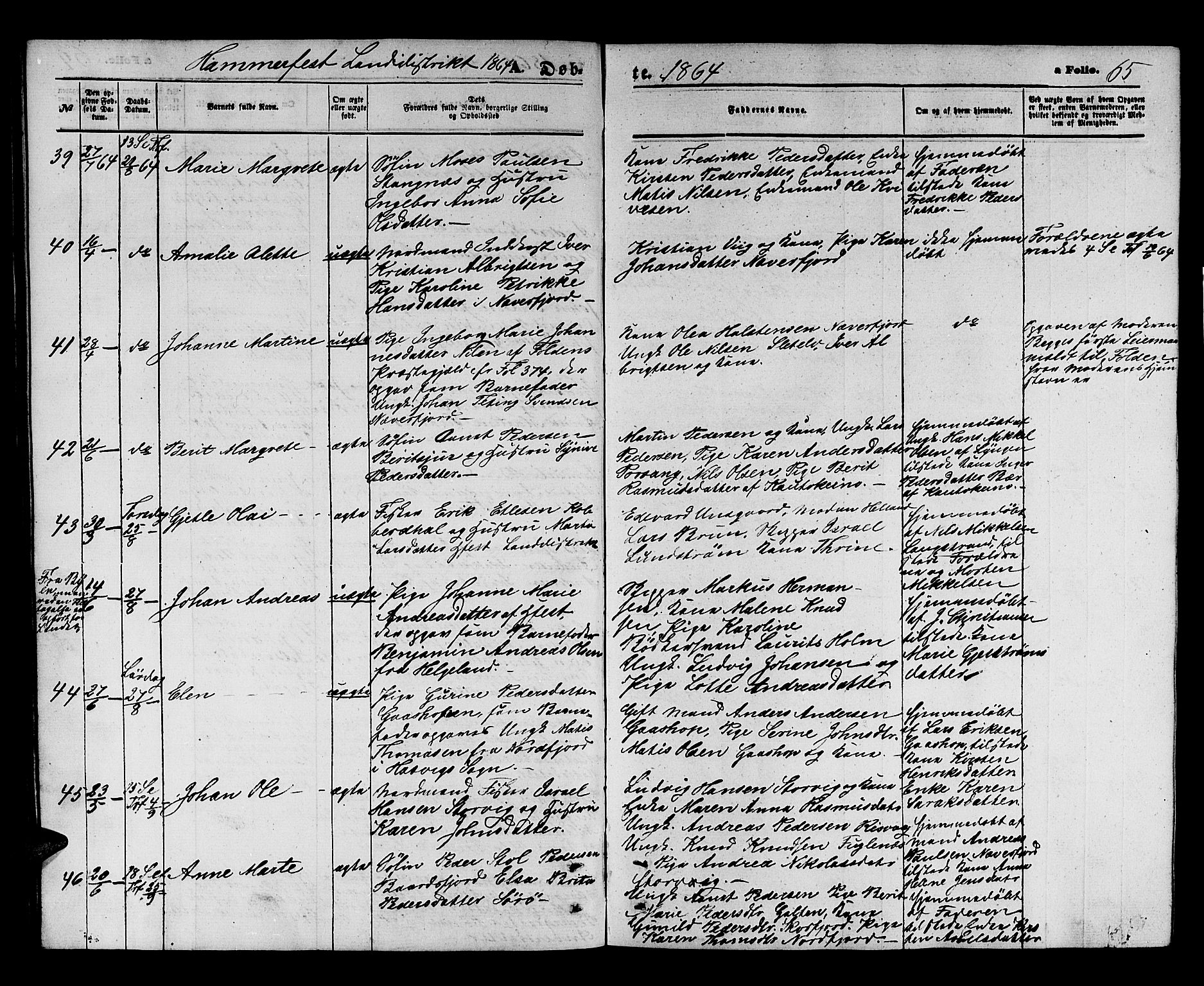 Hammerfest sokneprestkontor, AV/SATØ-S-1347/H/Hb/L0003.klokk: Klokkerbok nr. 3 /2, 1863-1868, s. 65