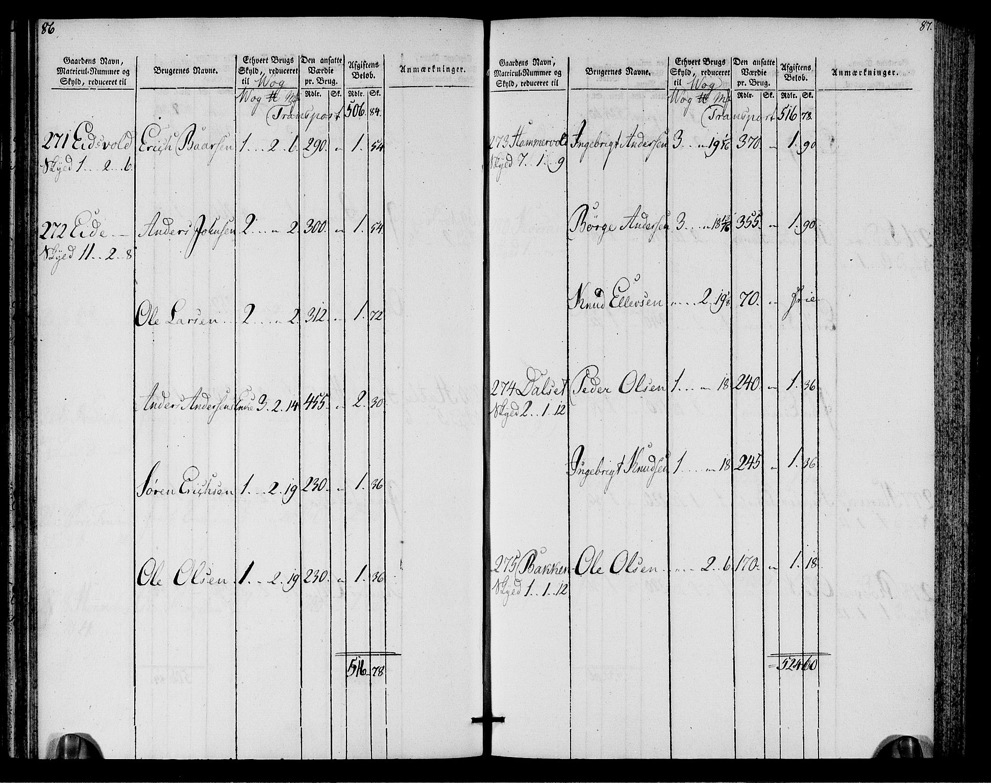 Rentekammeret inntil 1814, Realistisk ordnet avdeling, AV/RA-EA-4070/N/Ne/Nea/L0128: Romsdal fogderi. Oppebørselsregister, 1803-1804, s. 45