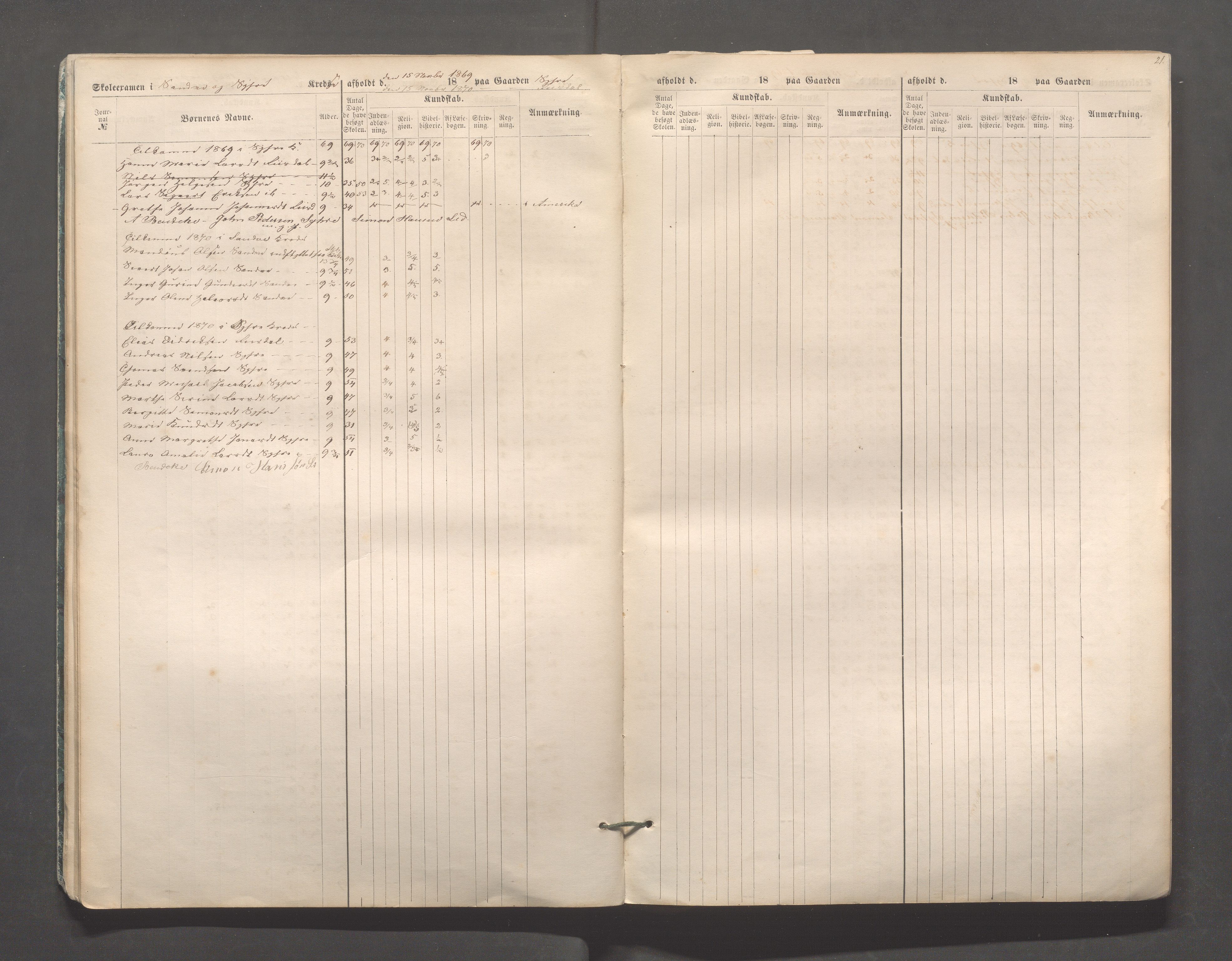 Skudenes kommune - Skudenes skole, IKAR/A-298/I/L0002: Eksamen, 1864-1883, s. 21