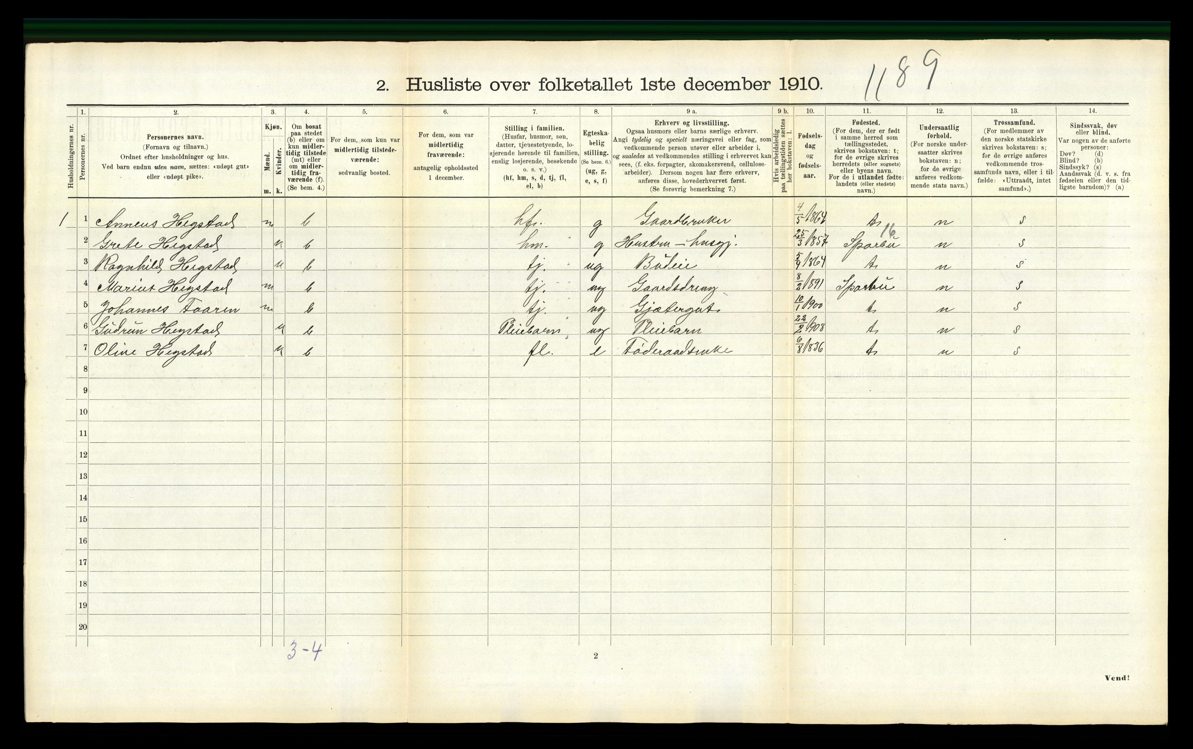 RA, Folketelling 1910 for 1721 Verdal herred, 1910, s. 831