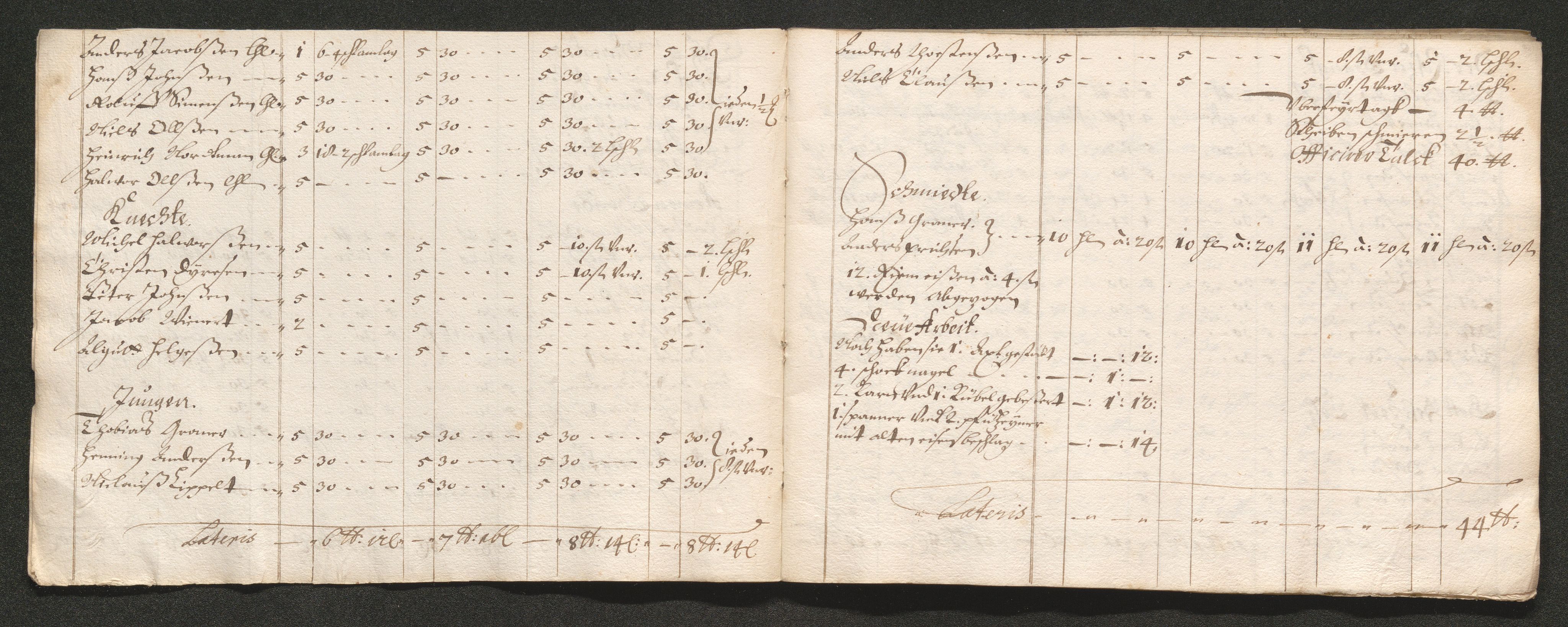 Kongsberg Sølvverk 1623-1816, AV/SAKO-EA-3135/001/D/Dc/Dcd/L0039: Utgiftsregnskap for gruver m.m., 1666, s. 672