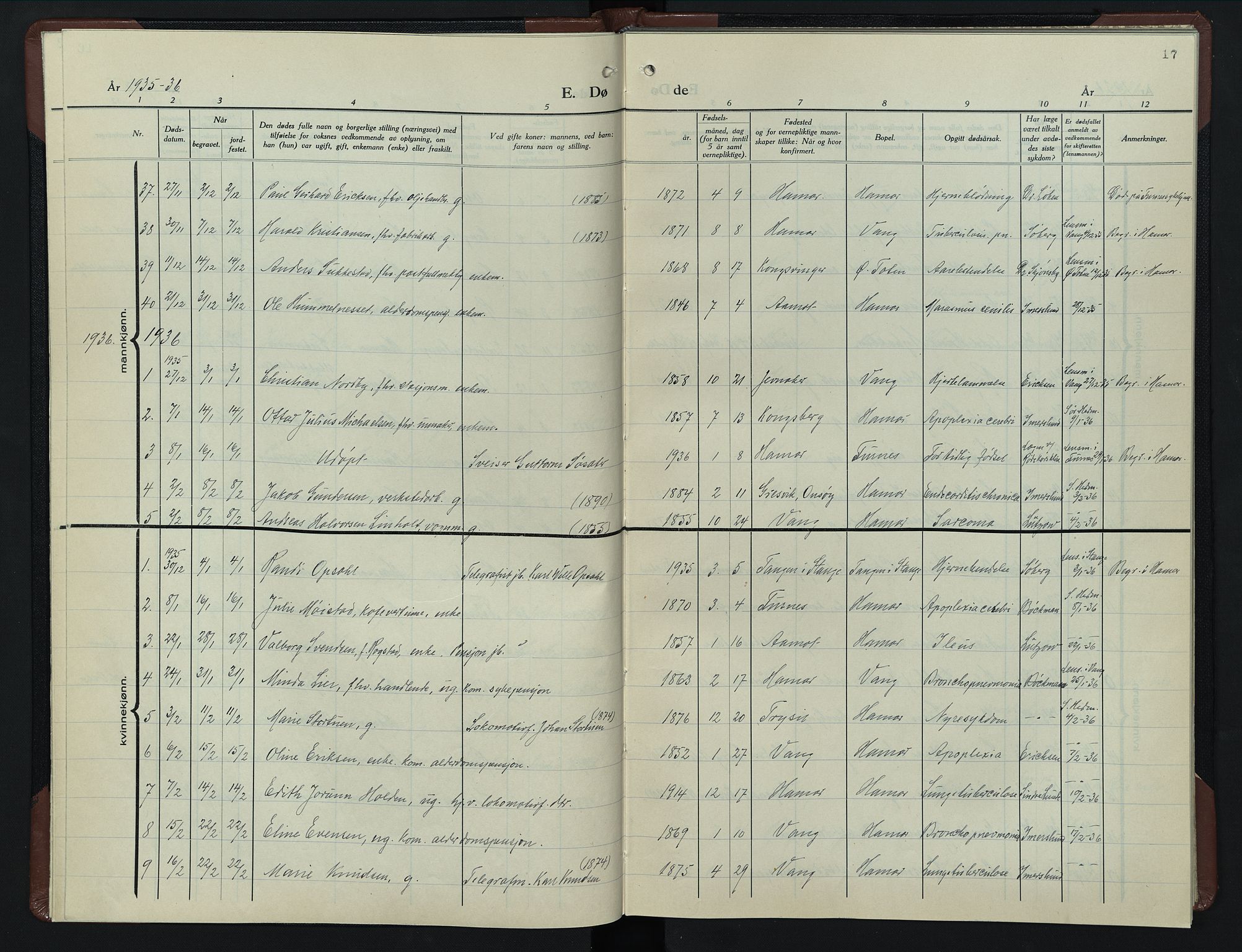 Hamar prestekontor, AV/SAH-DOMPH-002/H/Ha/Hab/L0007: Klokkerbok nr. 7, 1933-1950, s. 17