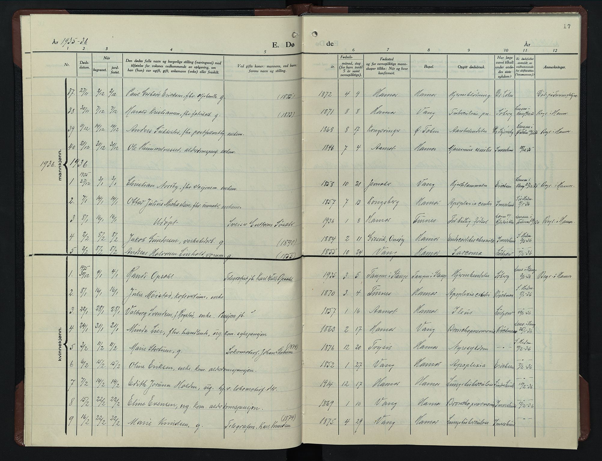 Hamar prestekontor, SAH/DOMPH-002/H/Ha/Hab/L0007: Klokkerbok nr. 7, 1933-1950, s. 17