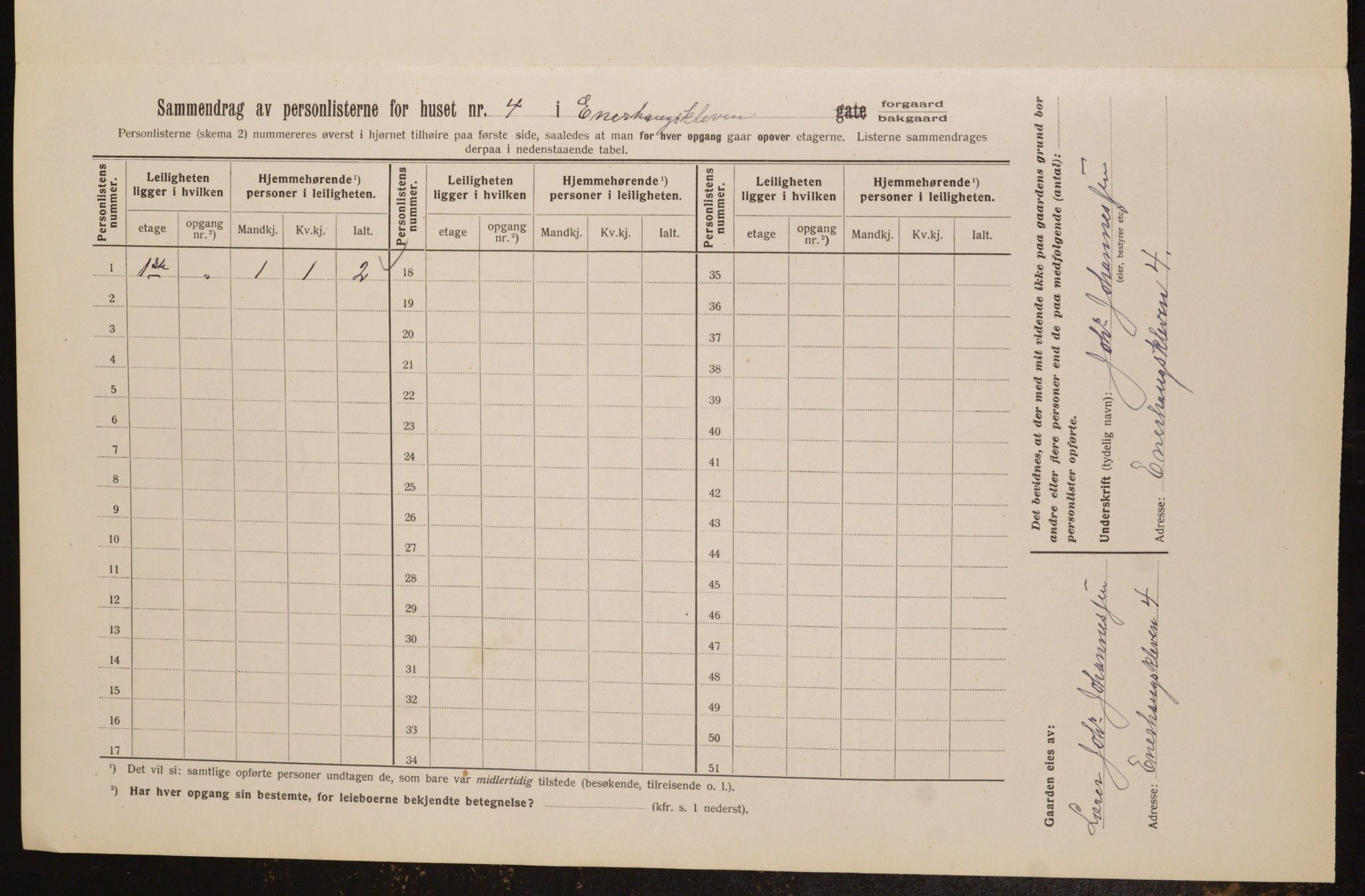 OBA, Kommunal folketelling 1.2.1913 for Kristiania, 1913, s. 21806