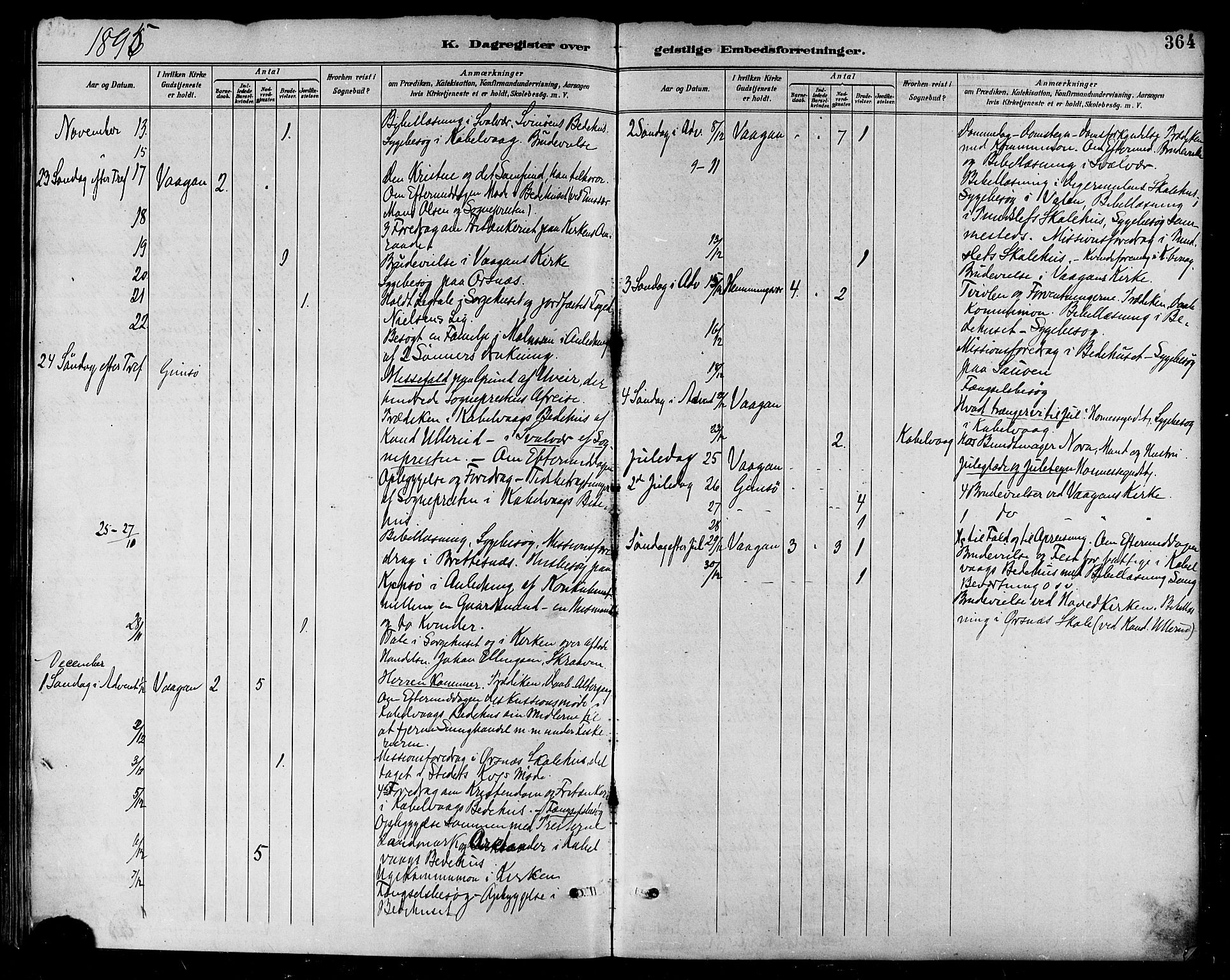 Ministerialprotokoller, klokkerbøker og fødselsregistre - Nordland, AV/SAT-A-1459/874/L1060: Ministerialbok nr. 874A04, 1890-1899, s. 364