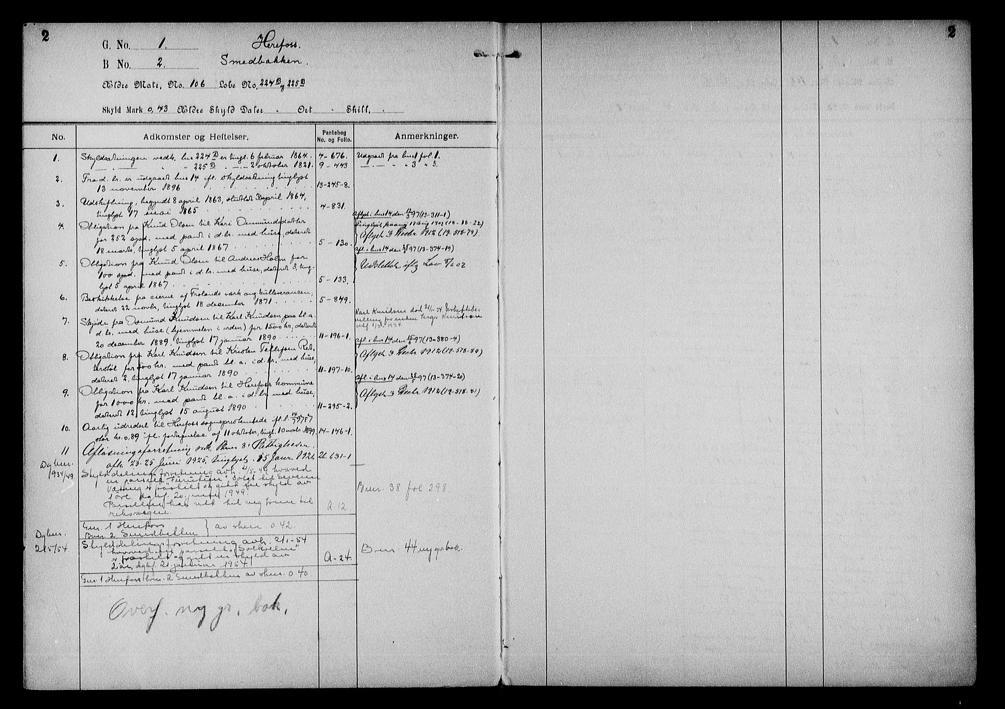 Nedenes sorenskriveri, SAK/1221-0006/G/Ga/Gaa/L0012: Panteregister nr. 12, 1800-1955, s. 2