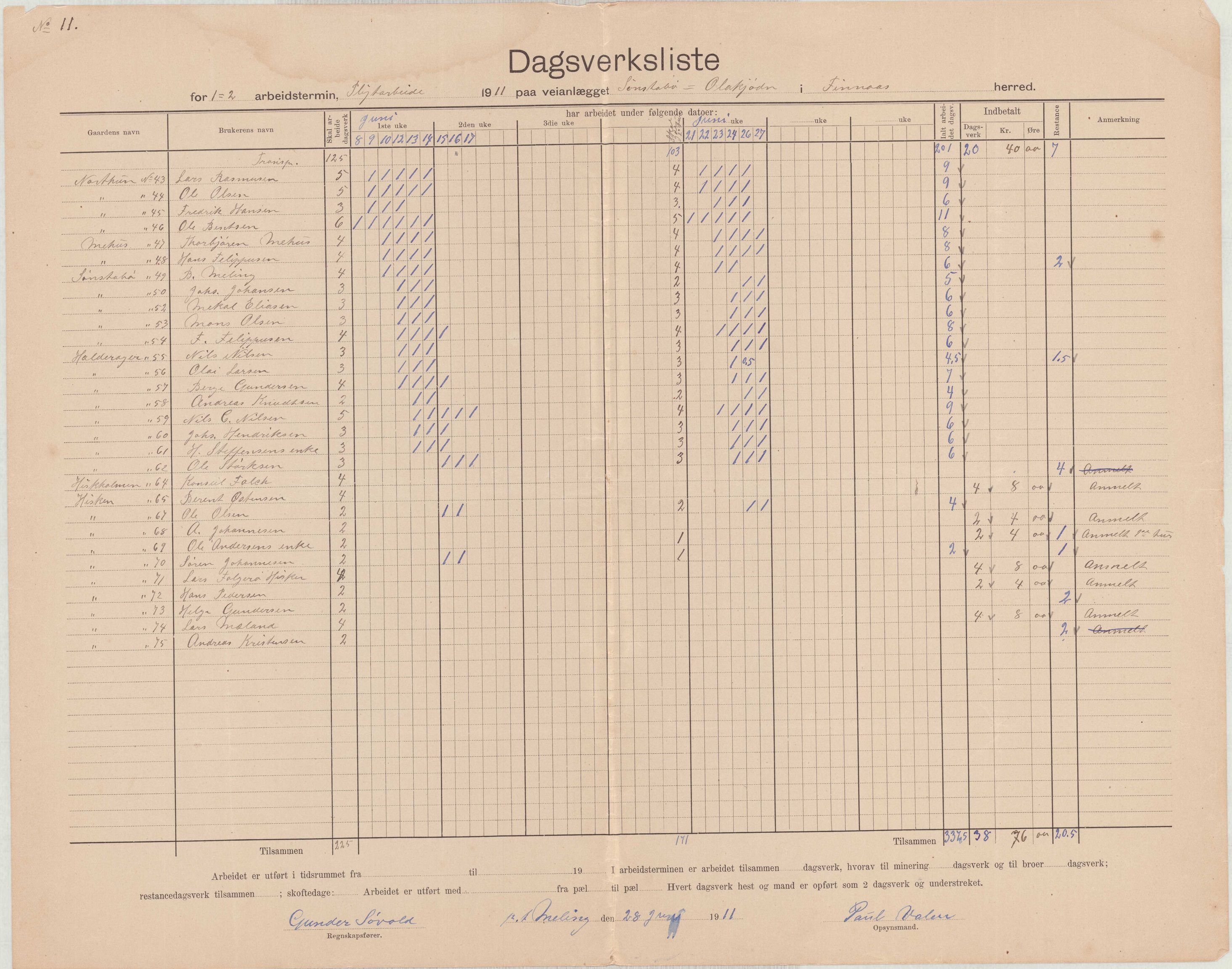 Finnaas kommune. Formannskapet, IKAH/1218a-021/E/Ea/L0001/0006: Rekneskap for veganlegg / Rekneskap for veganlegget Sønstabø - Olakjødn, 1909-1914, s. 65