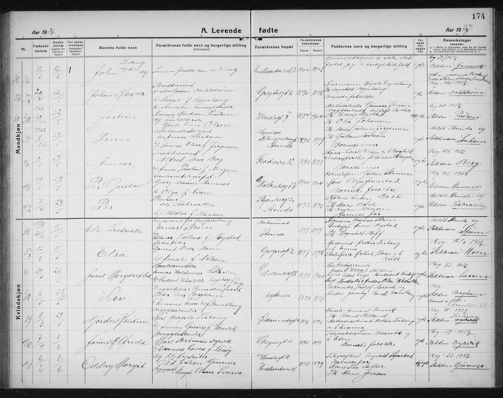 Ministerialprotokoller, klokkerbøker og fødselsregistre - Sør-Trøndelag, AV/SAT-A-1456/605/L0259: Klokkerbok nr. 605C06, 1920-1937, s. 174