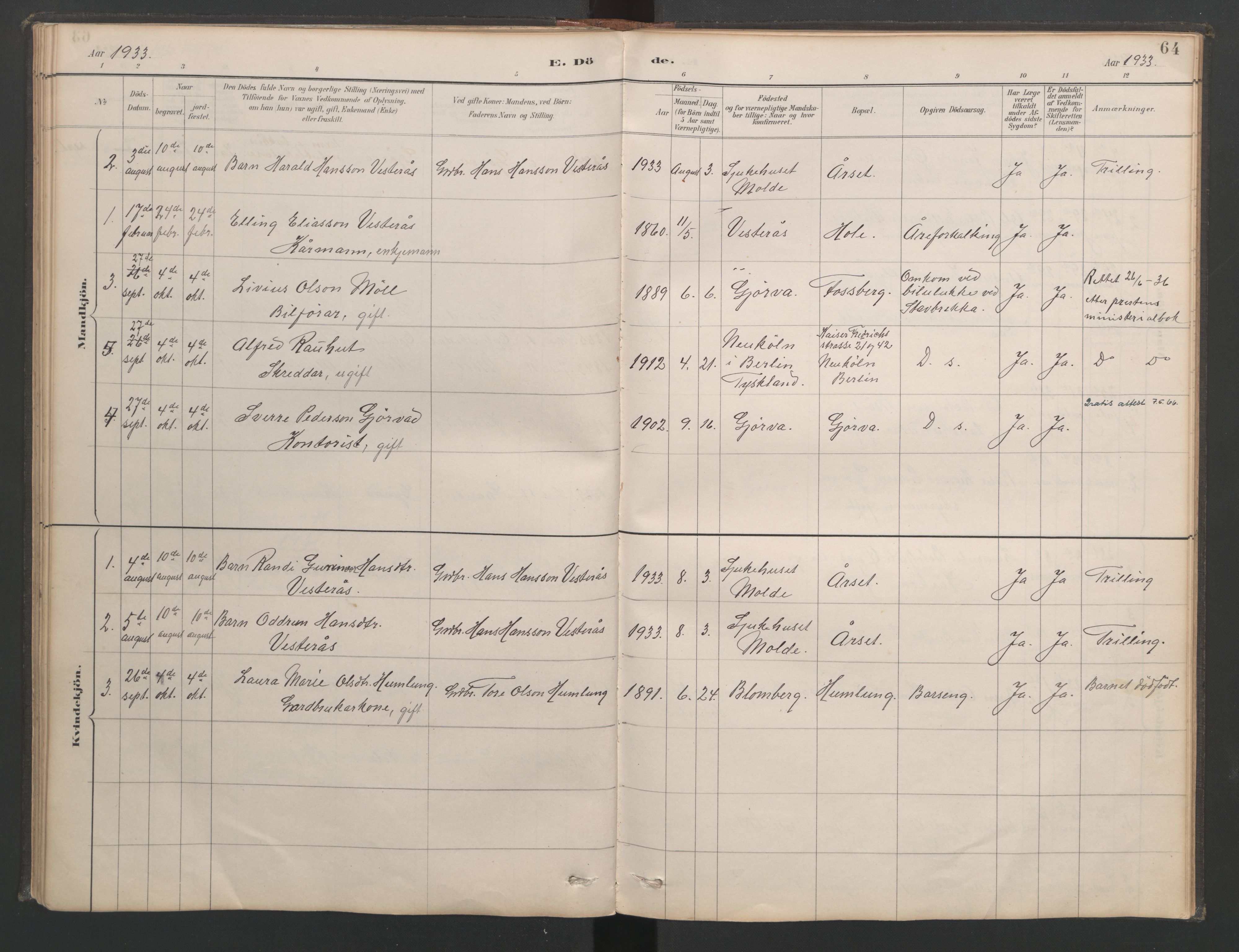 Ministerialprotokoller, klokkerbøker og fødselsregistre - Møre og Romsdal, AV/SAT-A-1454/518/L0237: Klokkerbok nr. 518C04, 1885-1963, s. 64